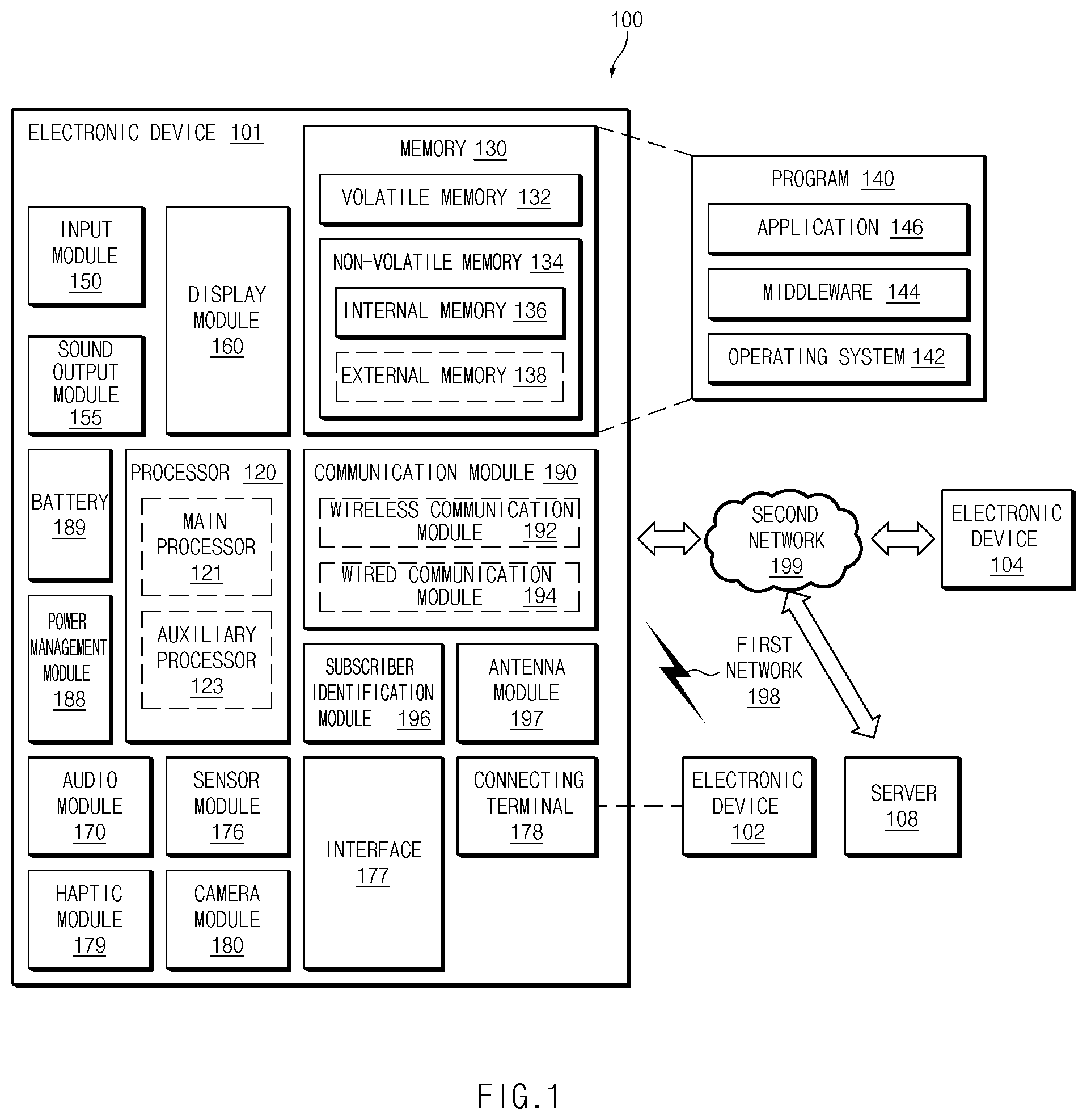 Patent US12541242 Figure 1 – Electronic device and method for controlling electronic device