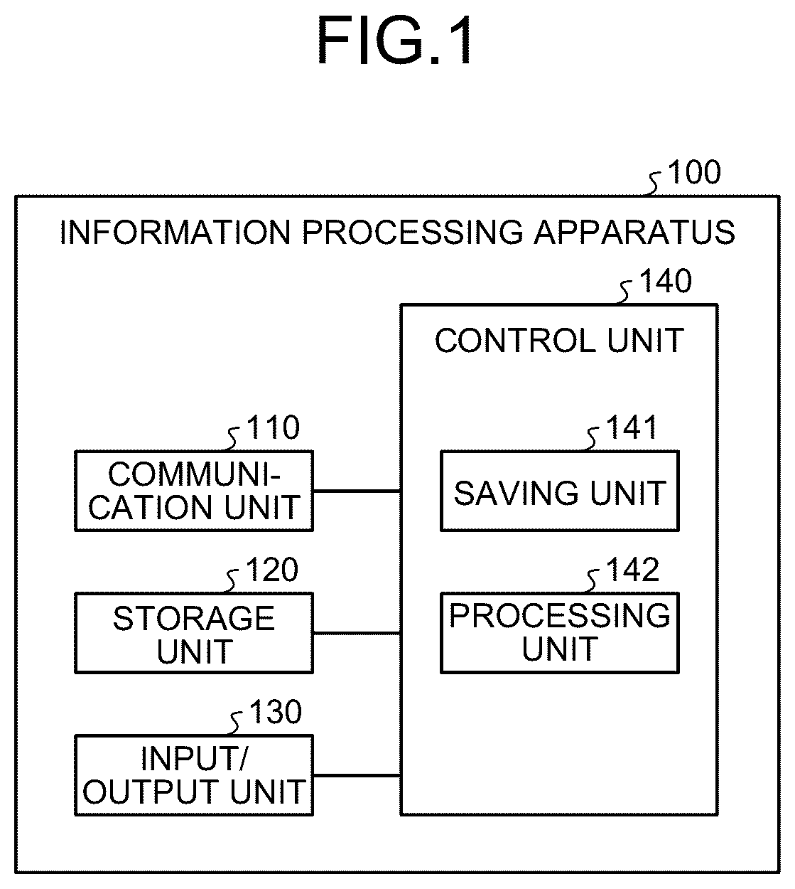Patent US12541264 — Information processing apparatus, and information processing method — Figure 1