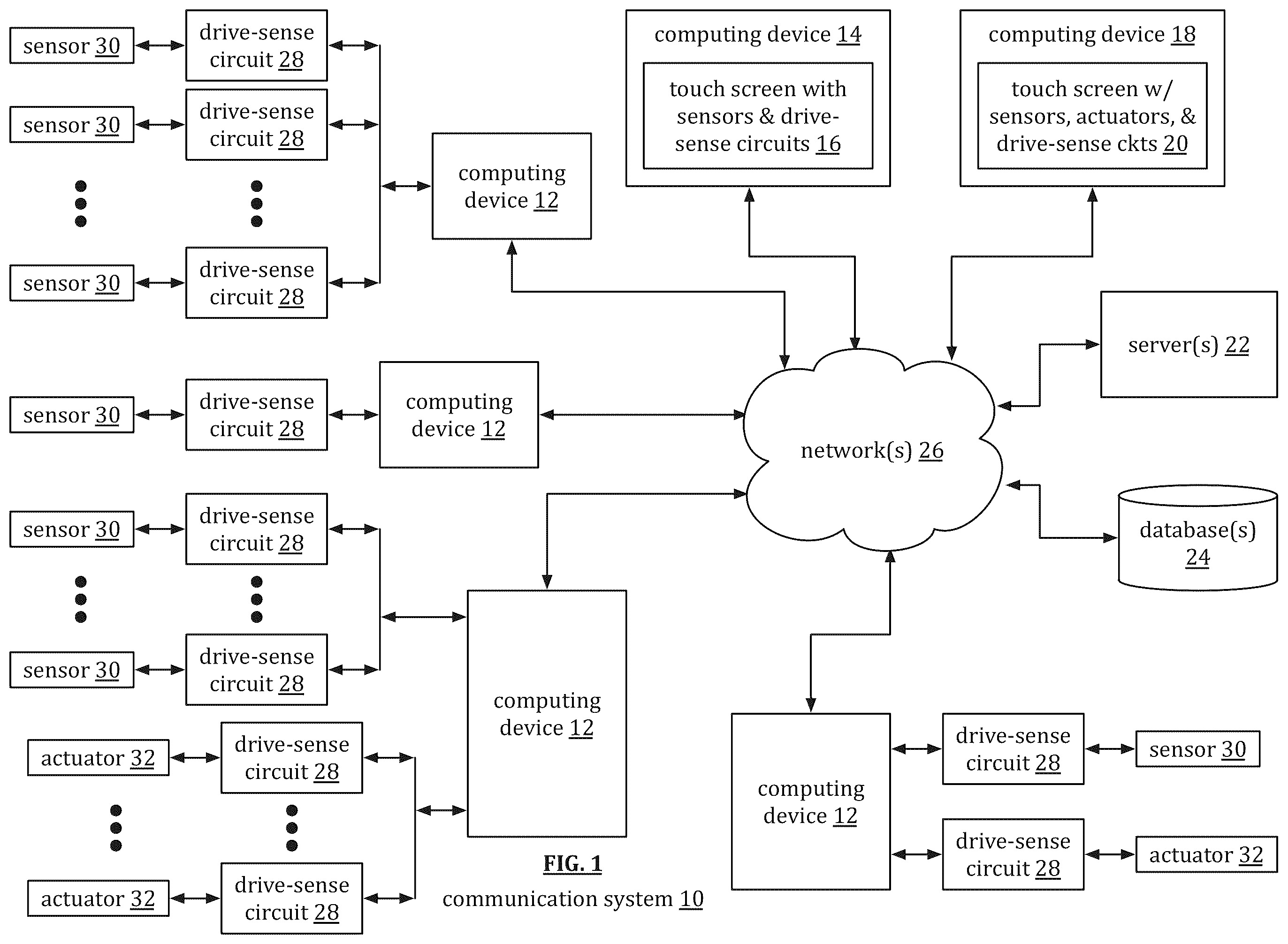 Patent US12541267 — Touch sensor noise prediction and cancellation — Figure 1