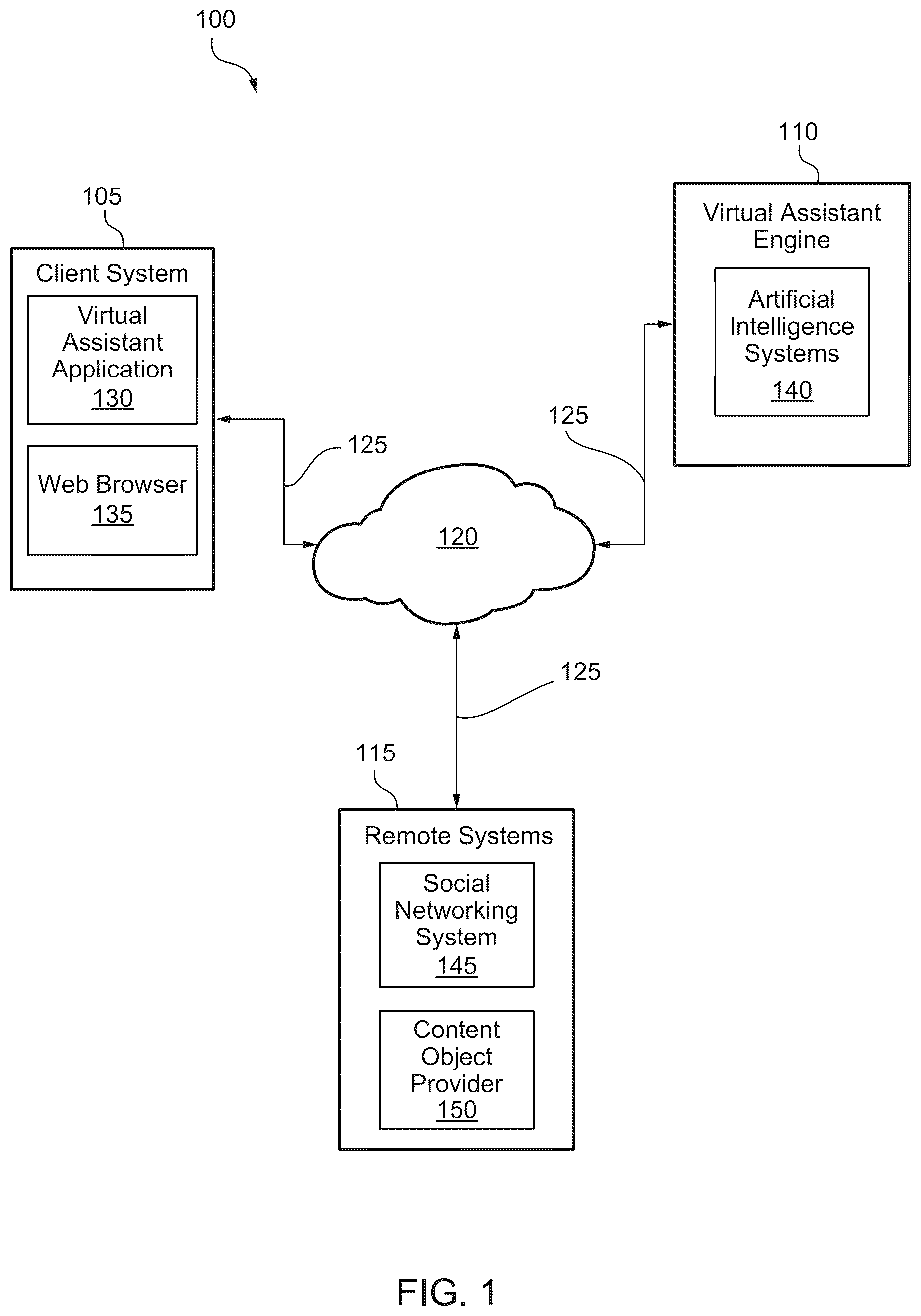 Patent US12541281 — Opportunistic adaptive tangible user interfaces for use in extended reality environments — Figure 1