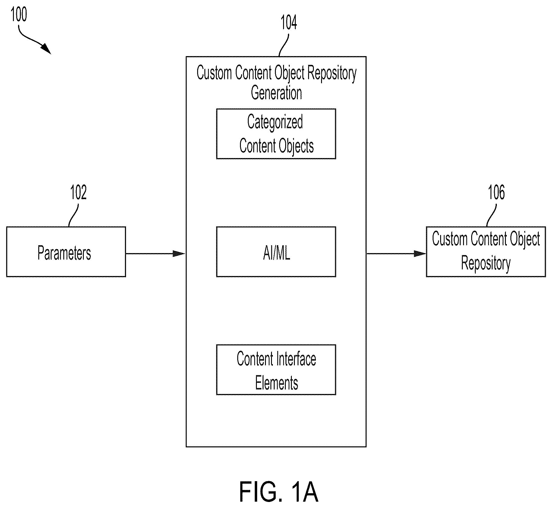 Patent US12541284 Figure 1 – System and method for integrating custom content object repositories within a website building system