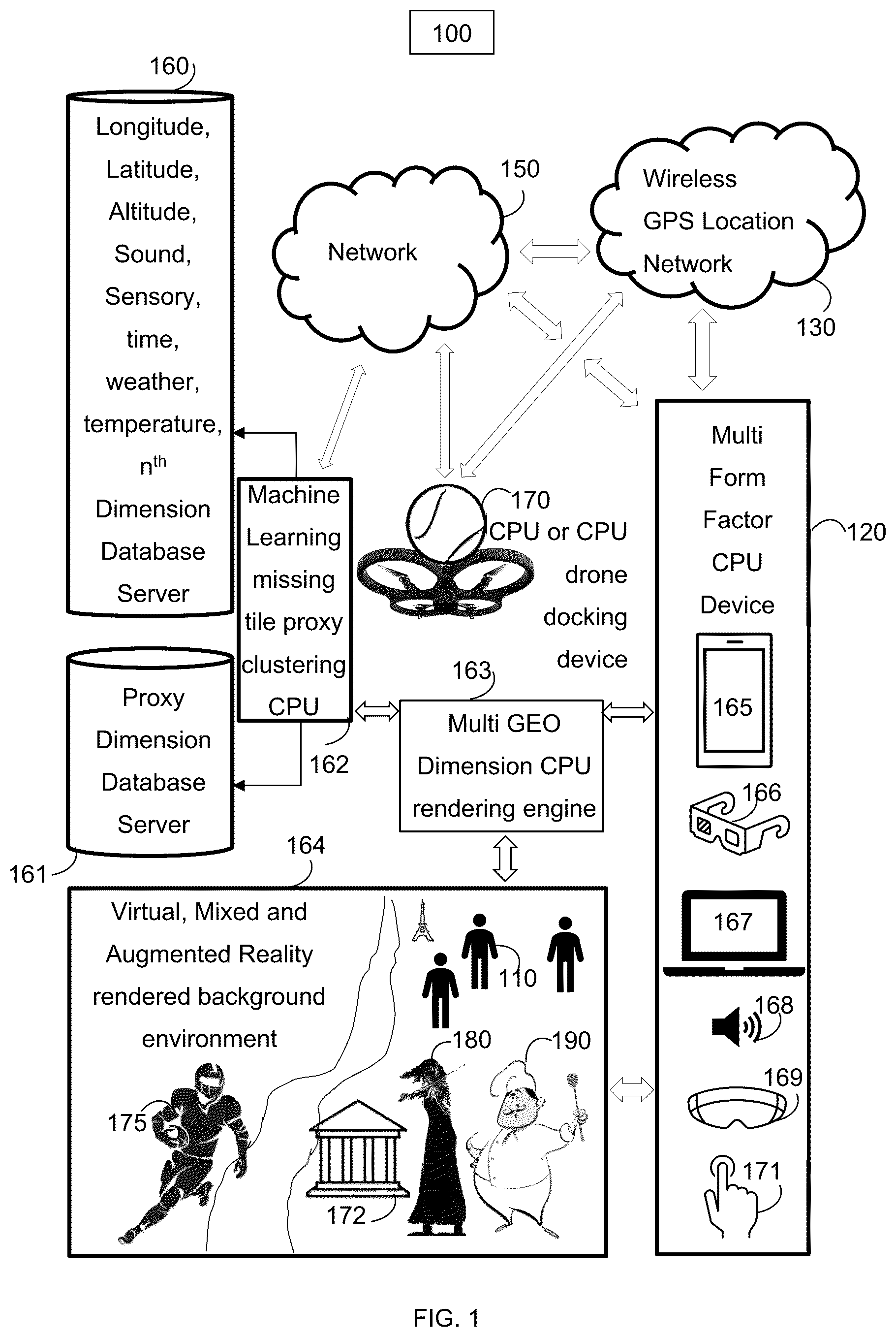 Patent US12541292 — User device utilizing one or more multidimensional object databases — Figure 1