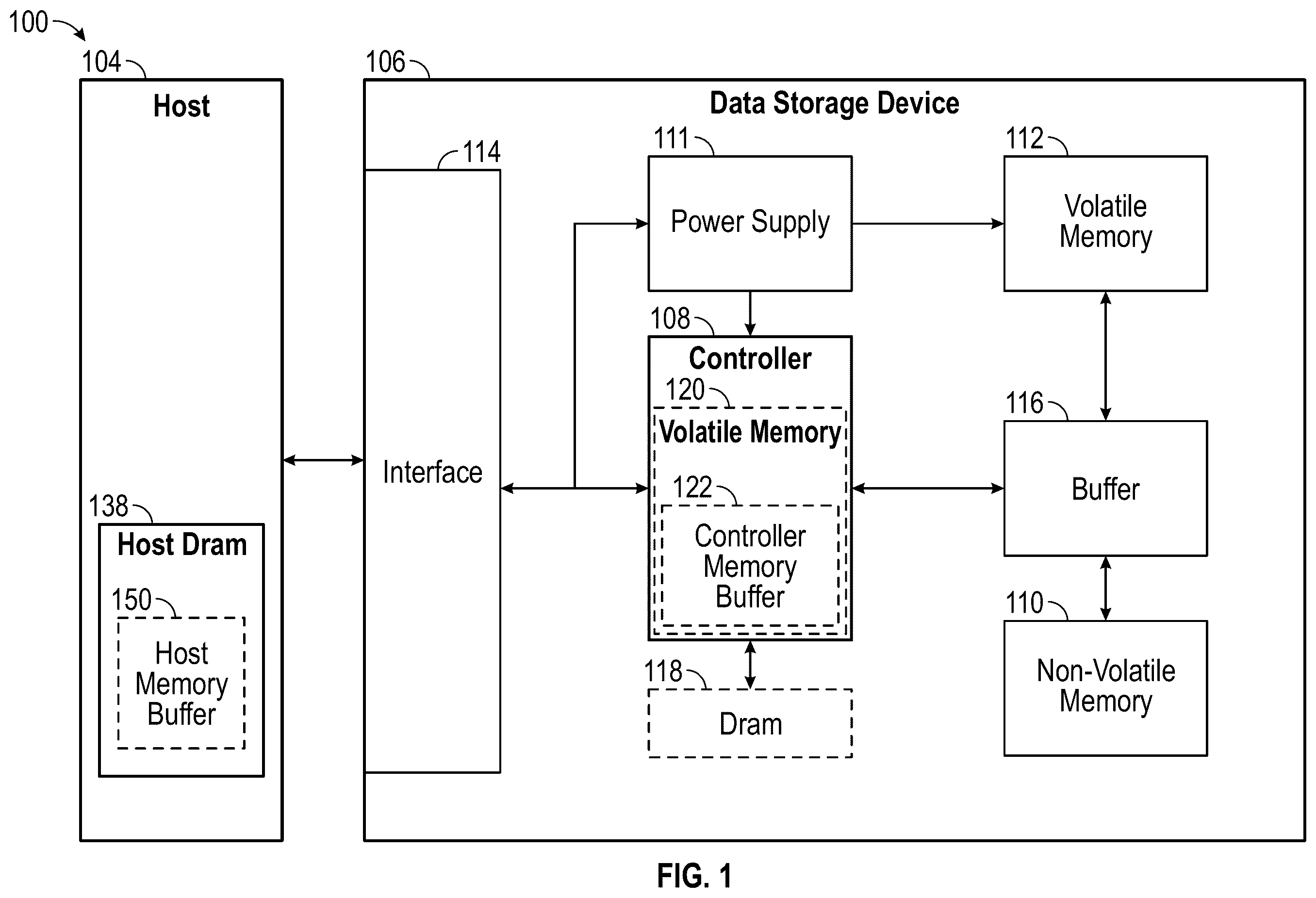 Patent US12541301 — Shortened commands to reduce data transmission — Figure 1