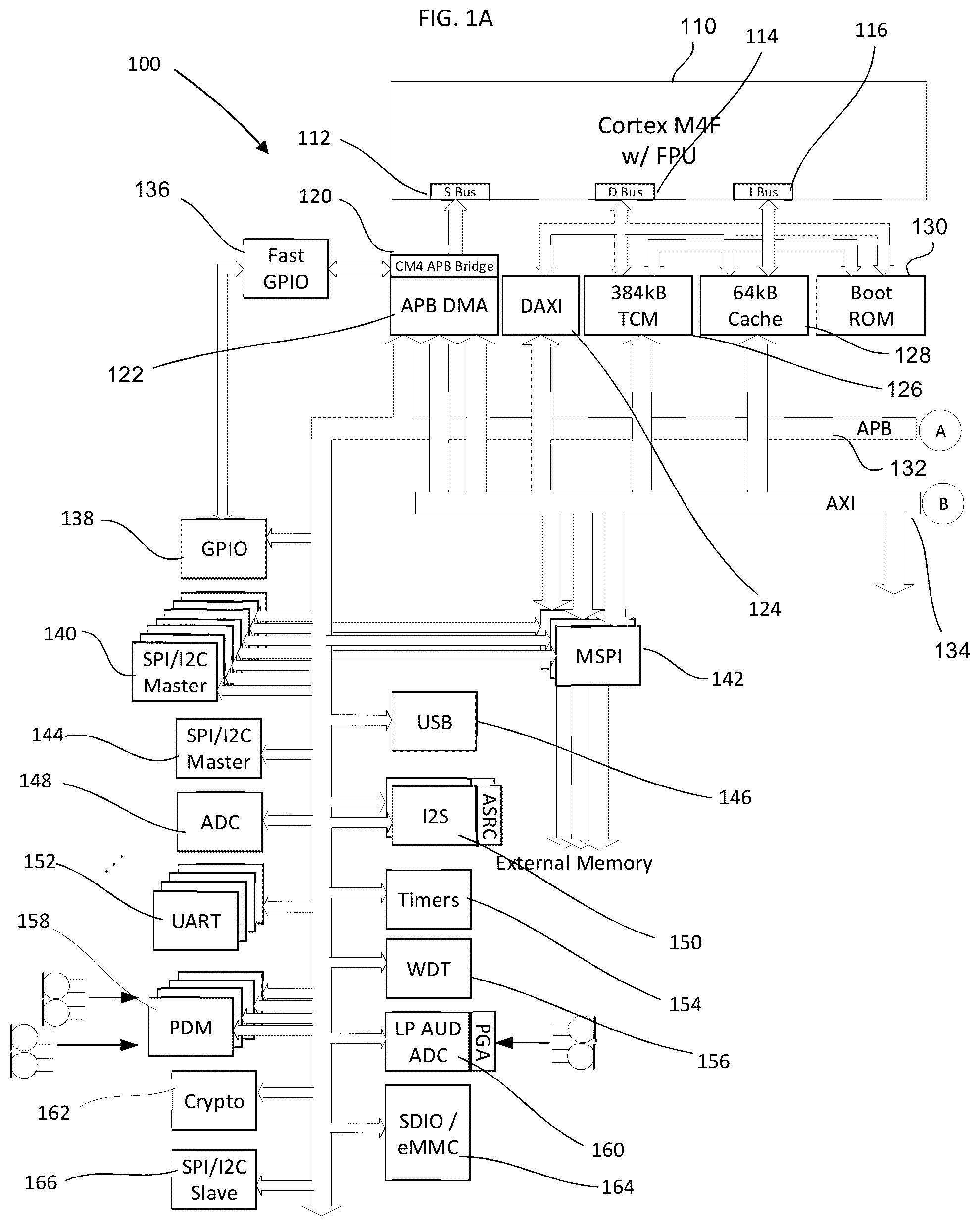 Patent US12541307 — Flexible and low power cache memory architecture — Figure 1