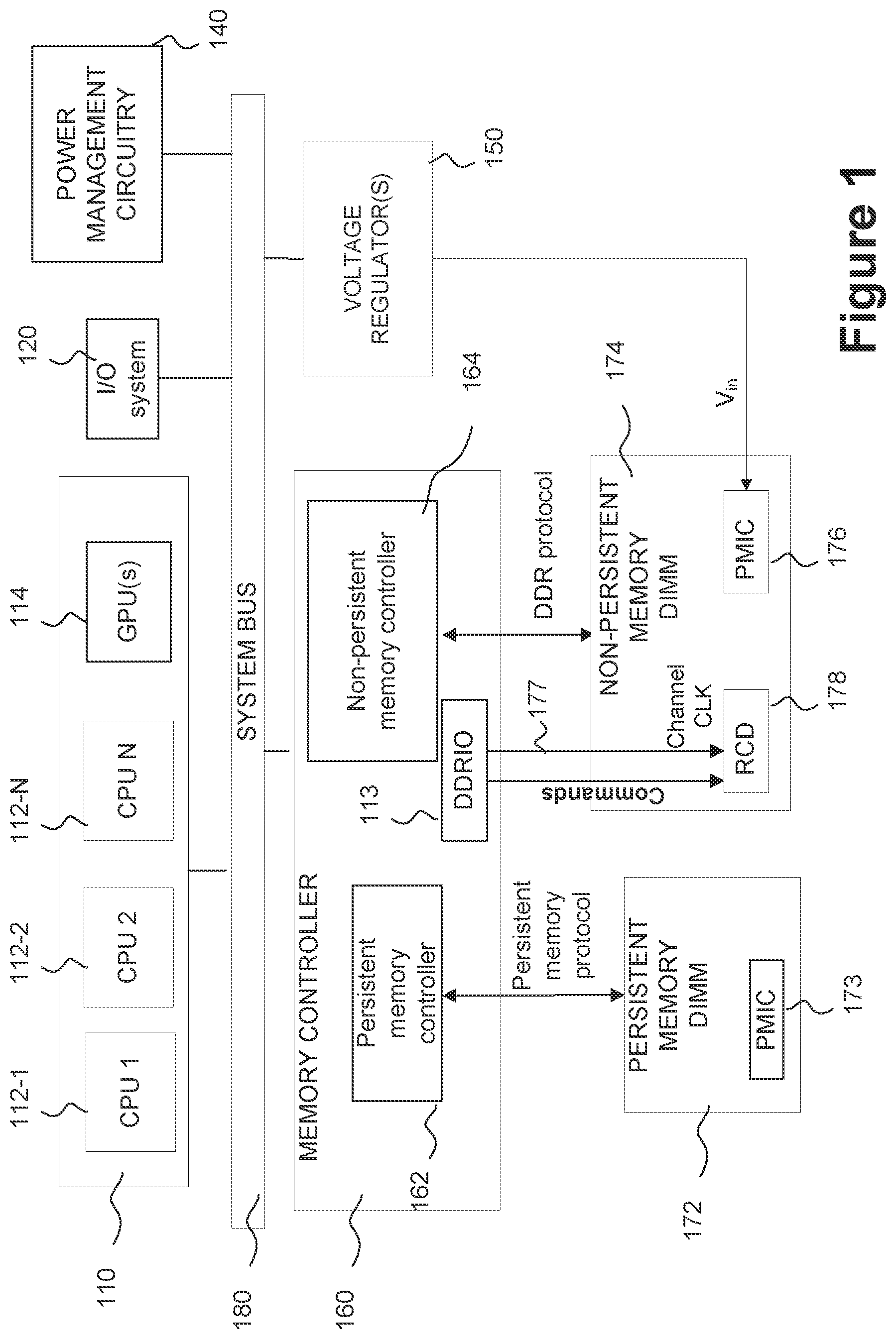 Patent US12541310 — Routing of memory transactions — Figure 1