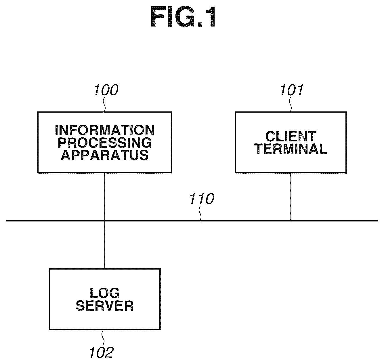 Patent US12541314 — Information processing apparatus, and control method for managing log information that provides a storage function connected to a network — Figure 1