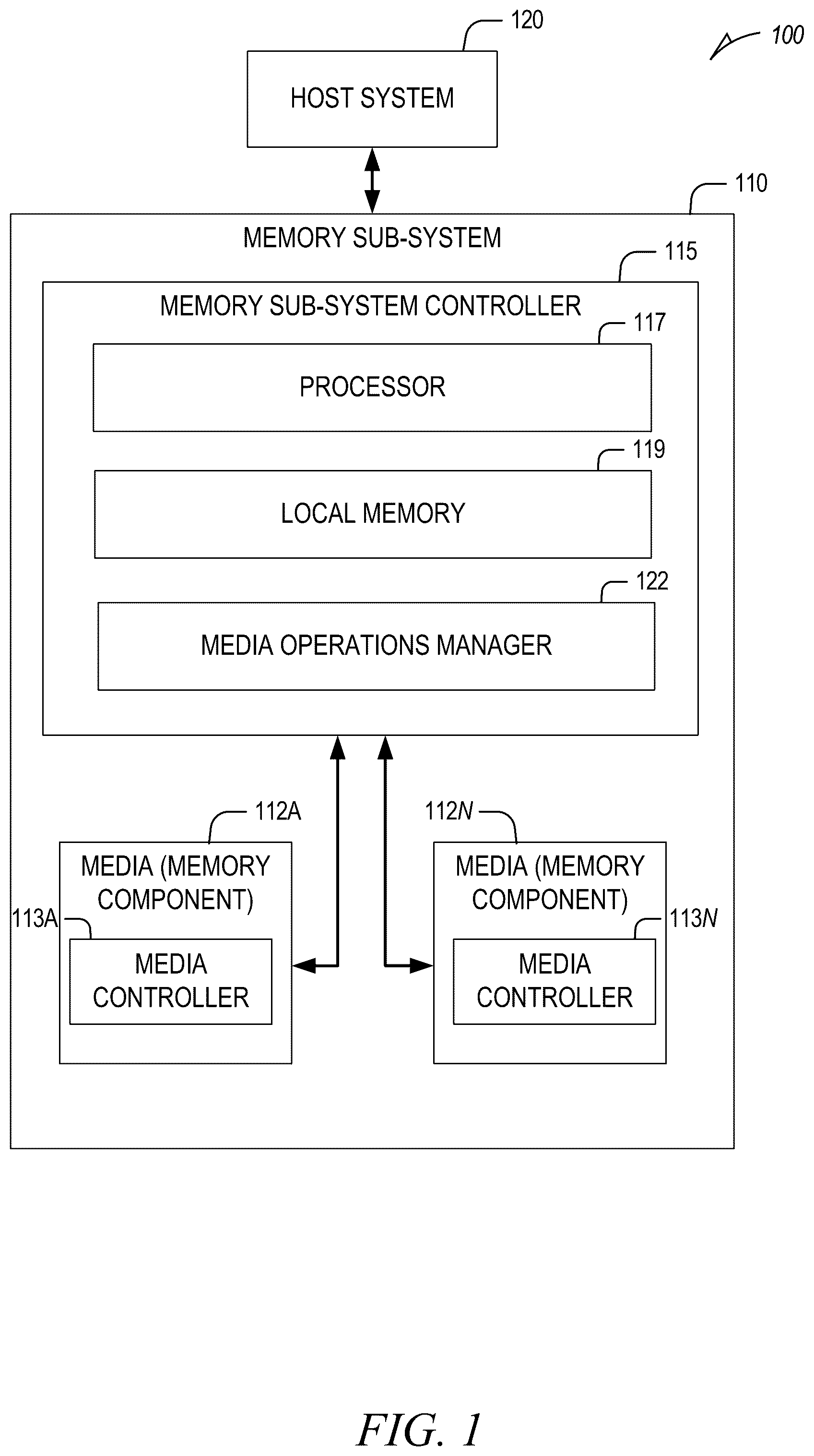 Patent US12541321 Figure 1 – Write amplification penalty reporting