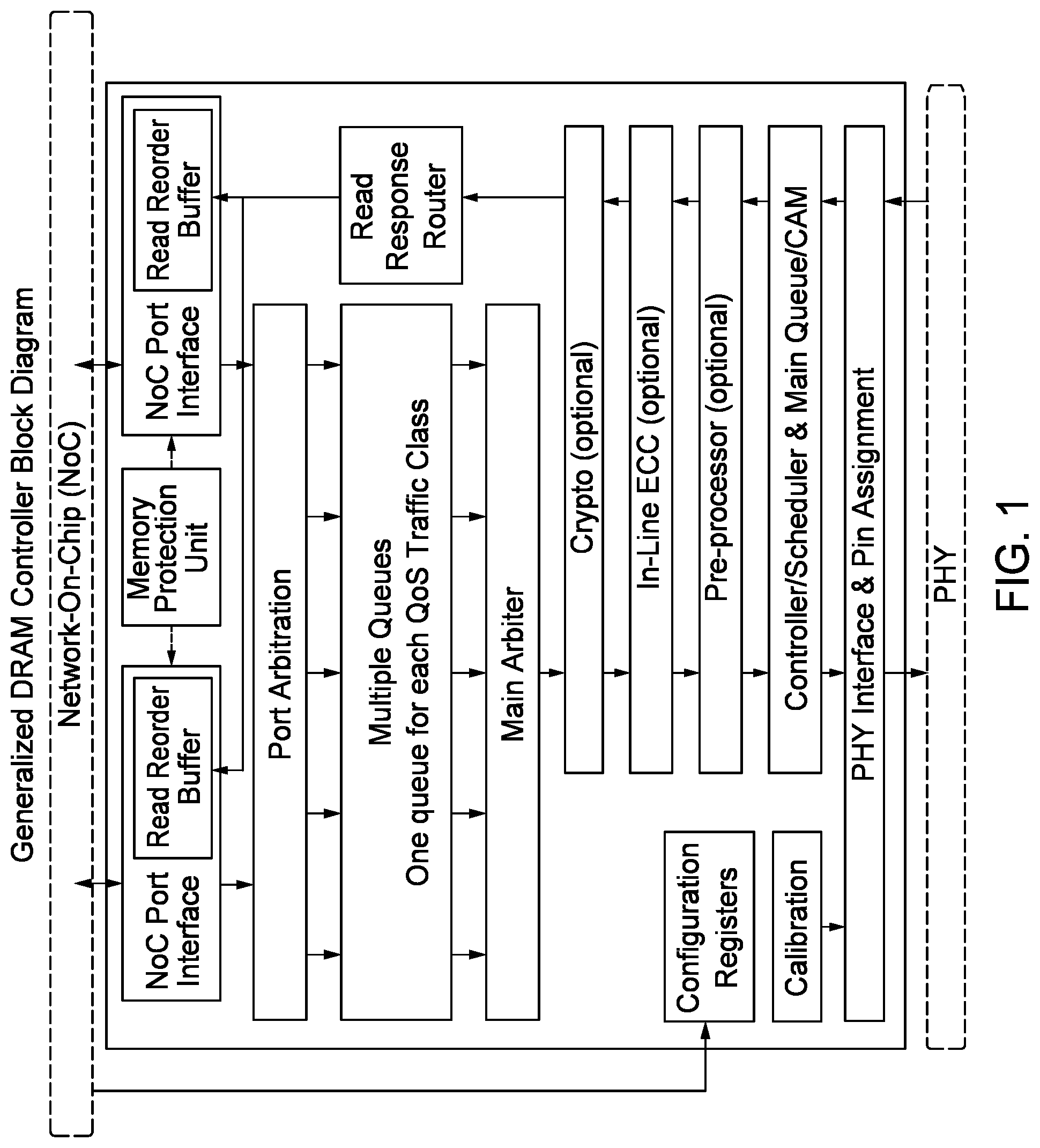 Patent US12541325 — Memory controller with a preprocessor — Figure 1