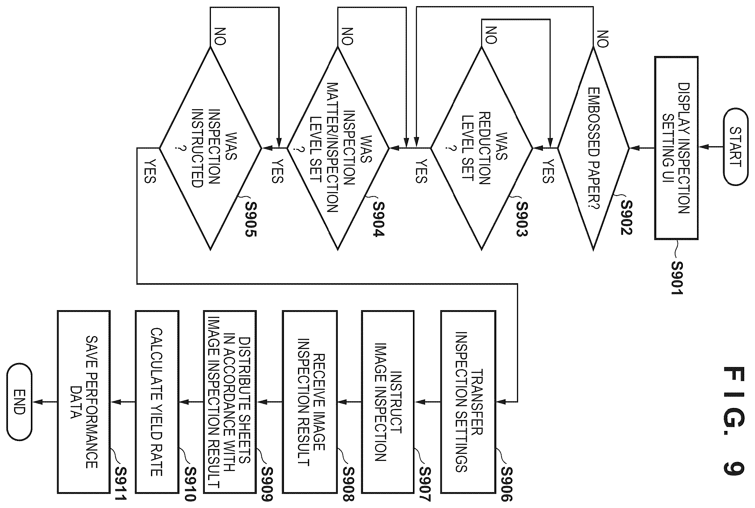 Patent US12541331 Figure 12 – Image forming system for inspecting an image formed on a sheet based on an image editing process intensity