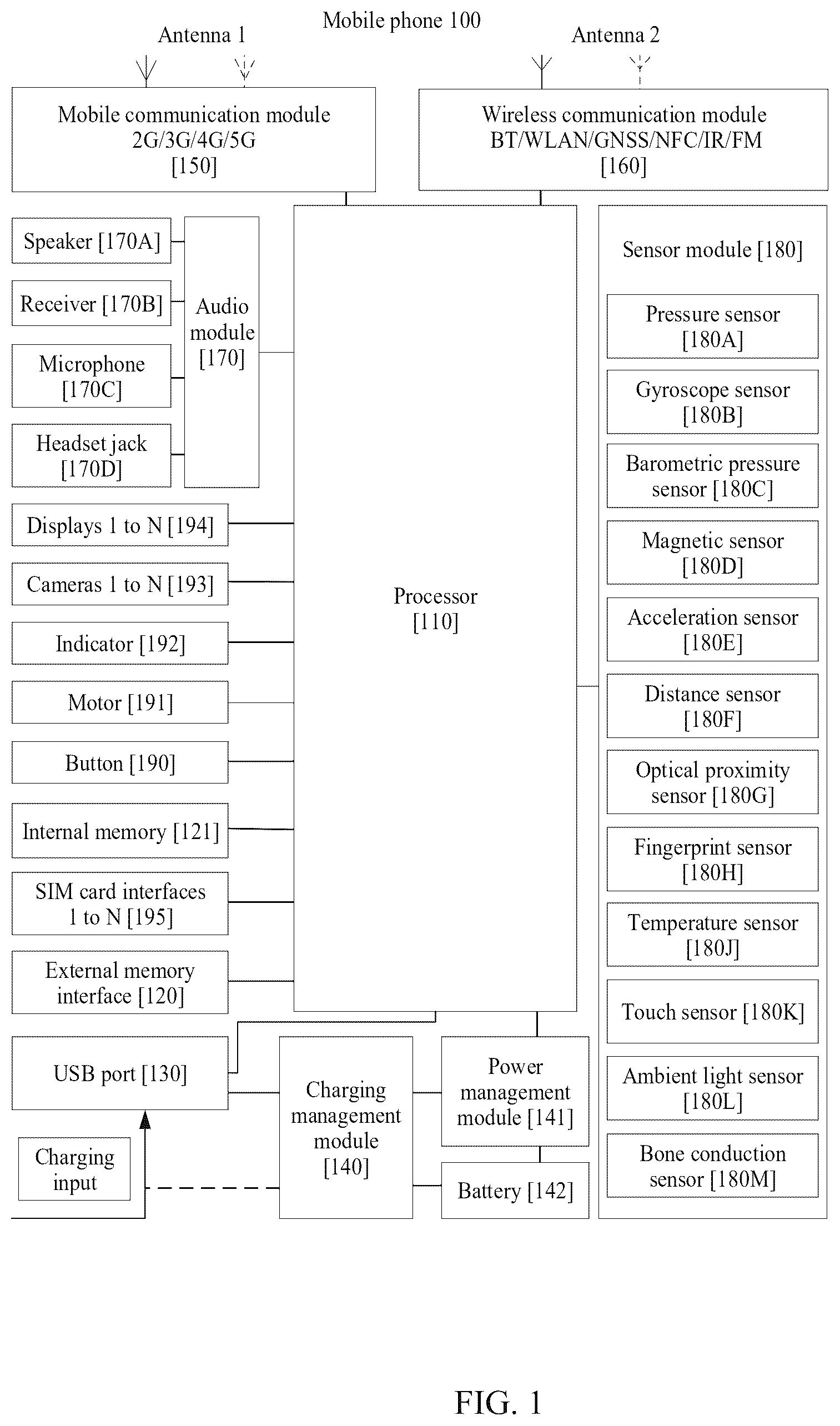 Patent US12541335 — Display method for interactive system including a display divided into a display area and an extension area, interactive system, and electronic device — Figure 1