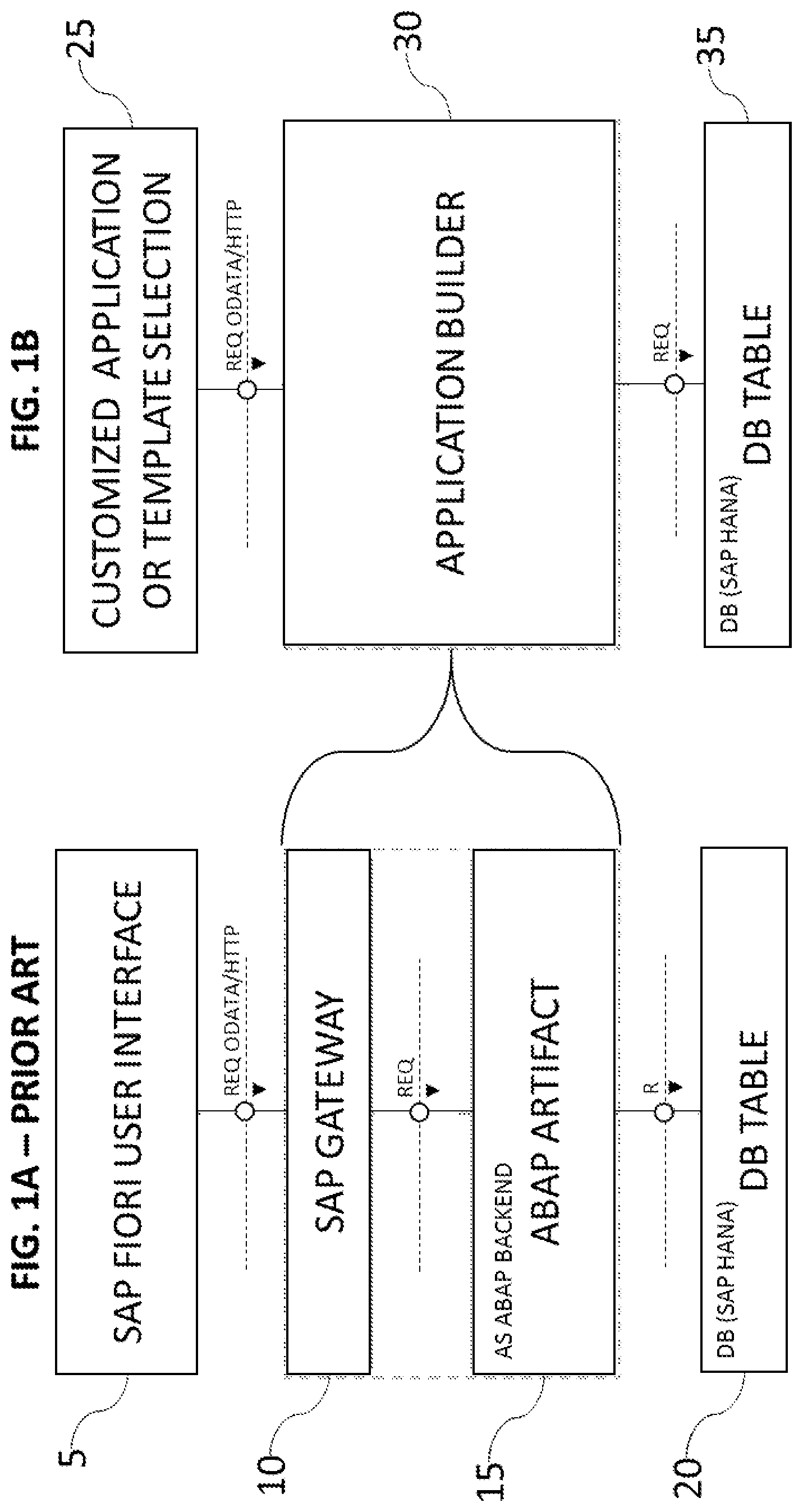 Patent US12541341 — Method for incorporating a business rule into an SAP-customized application on an SAP cloud platform or on-premise solution — Figure 1
