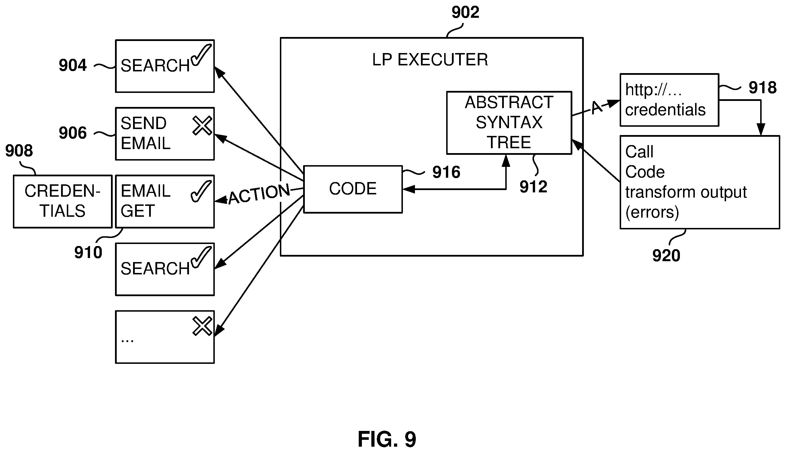 Patent US12541346 Figure 9 – Utility system for automated code generation and execution