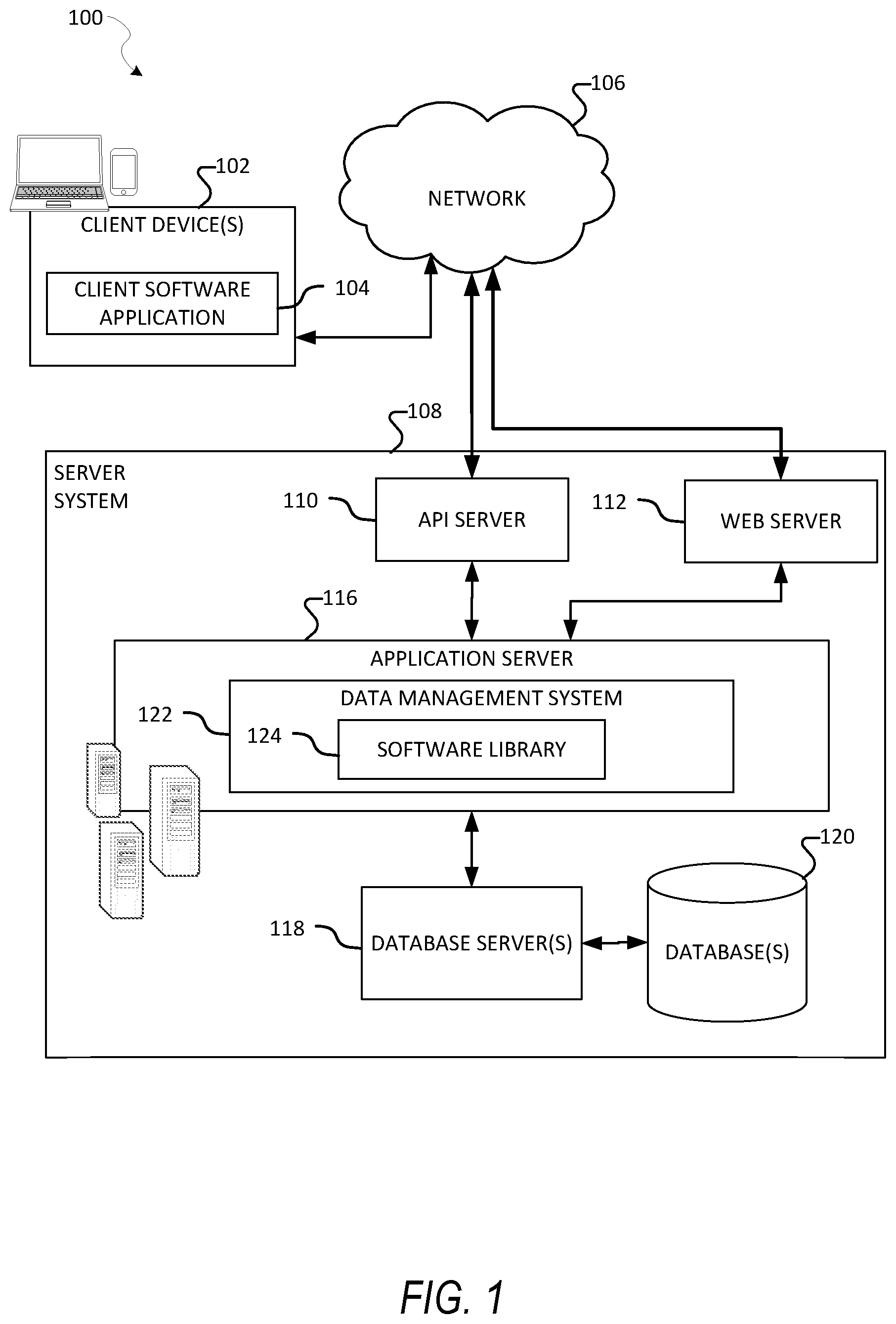 Patent US12541347 — Integration of machine learning models into software systems using software library — Figure 1