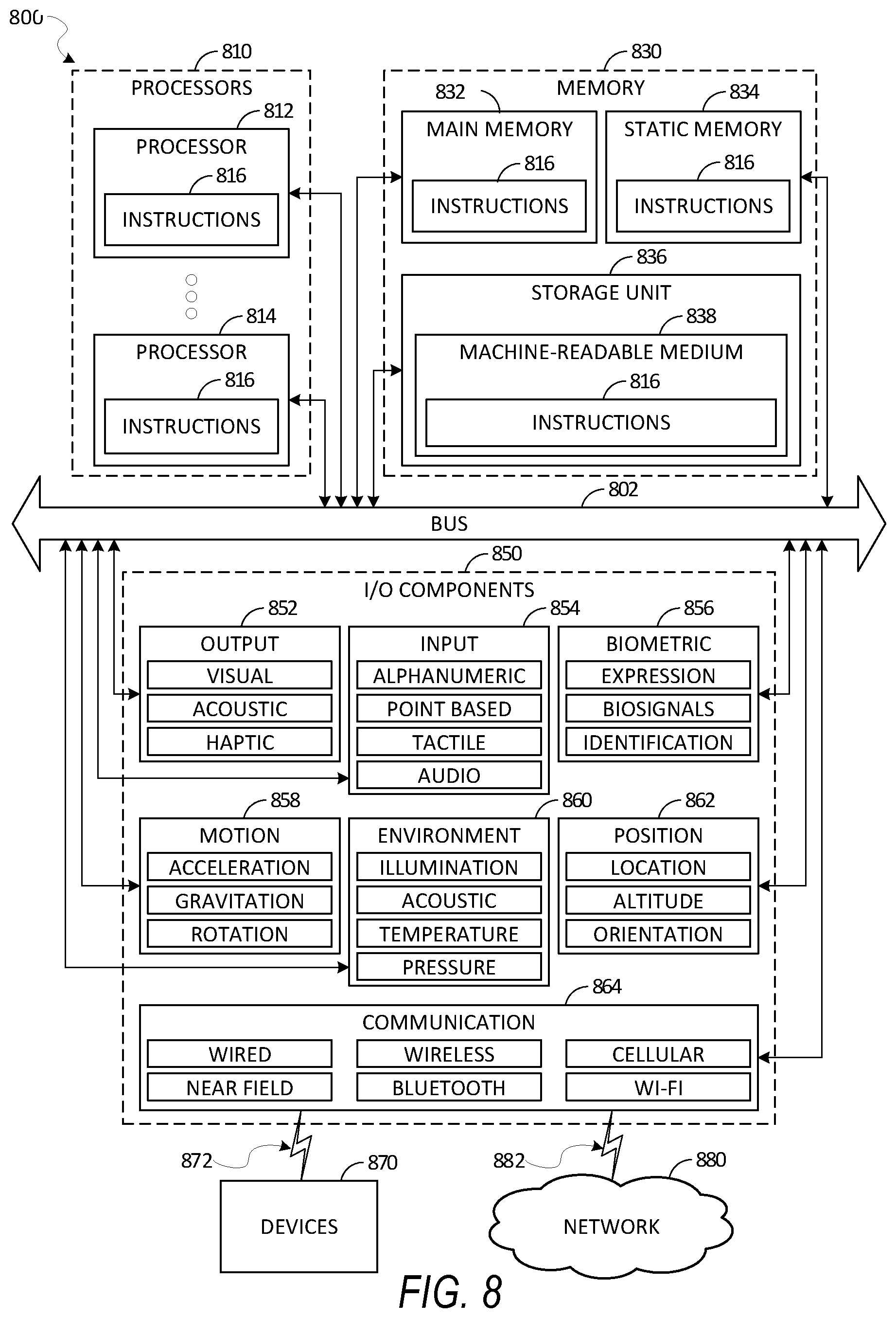 Patent US12541347 Figure 8 – Integration of machine learning models into software systems using software library