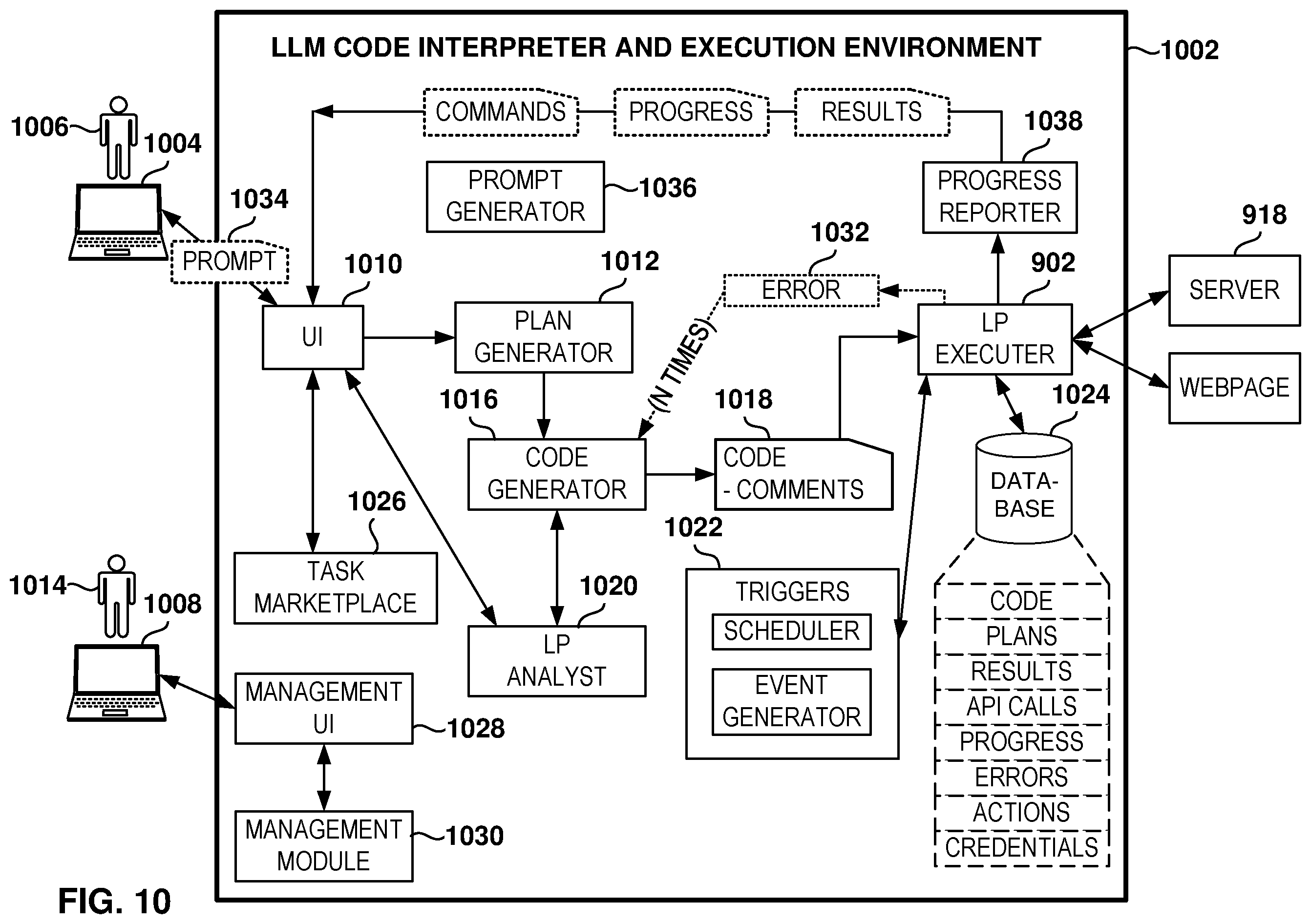 Patent US12541348 Figure 10 – Utility system for automated code generation and execution