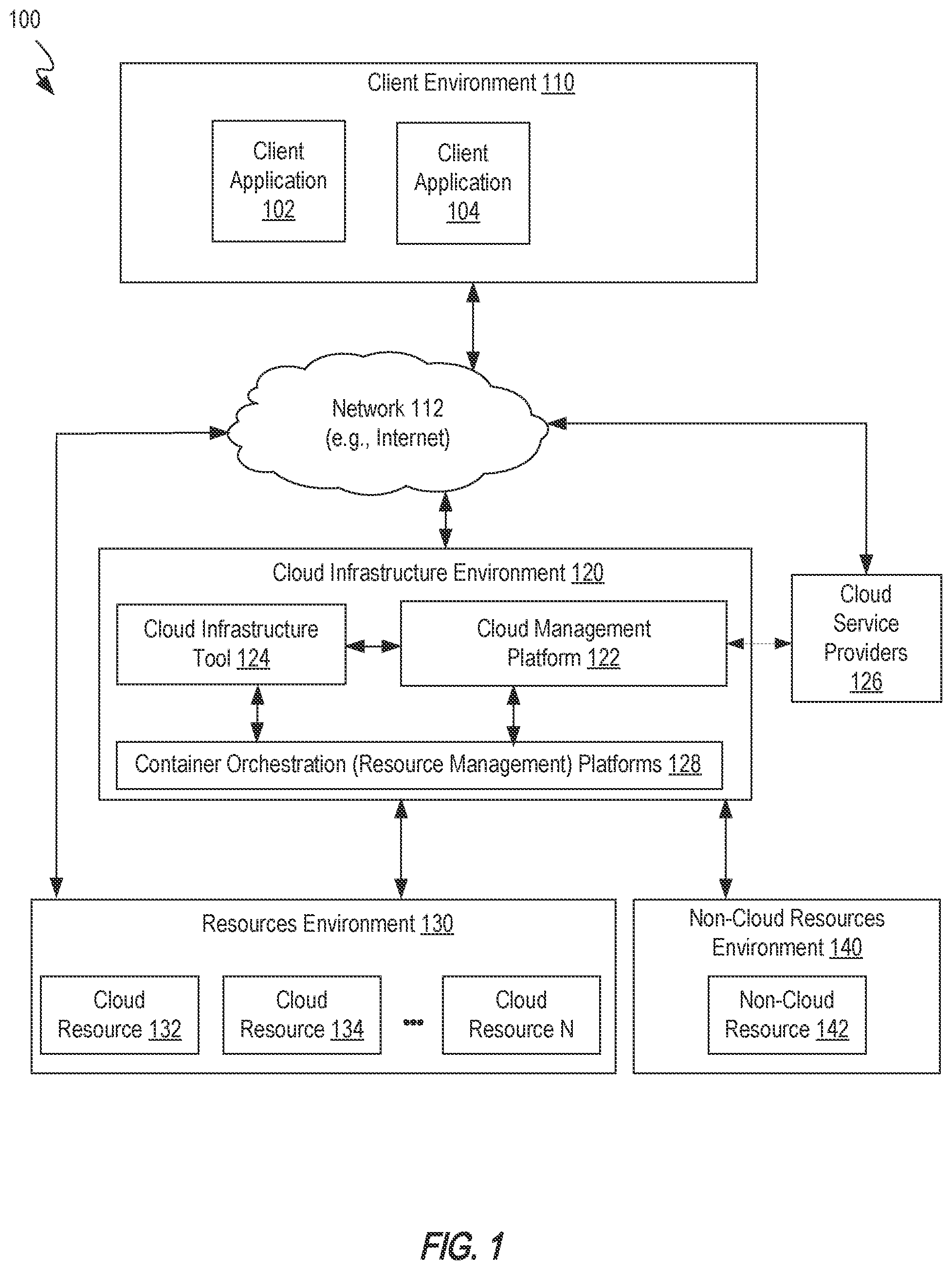 Patent US12541351 — Deployment of cloud infrastructures using a cloud management platform — Figure 1