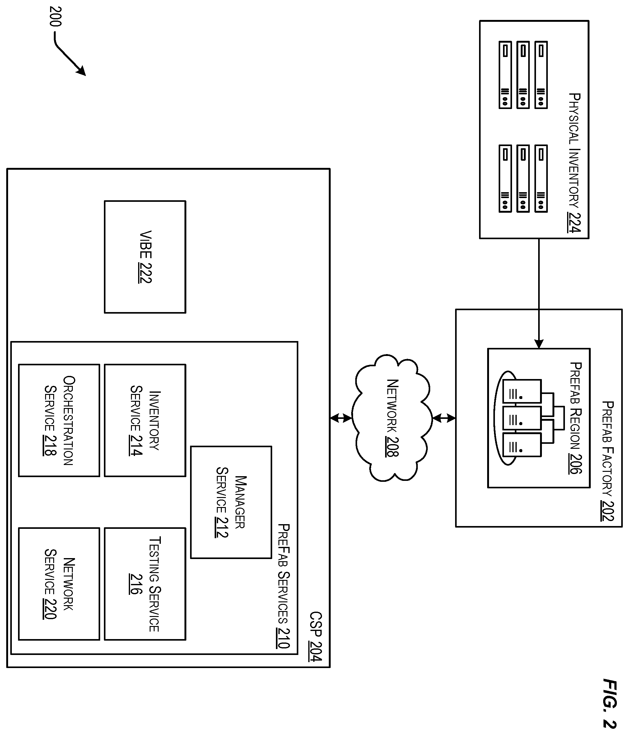 Patent US12541355 Figure 2 – Techniques for image-based region build