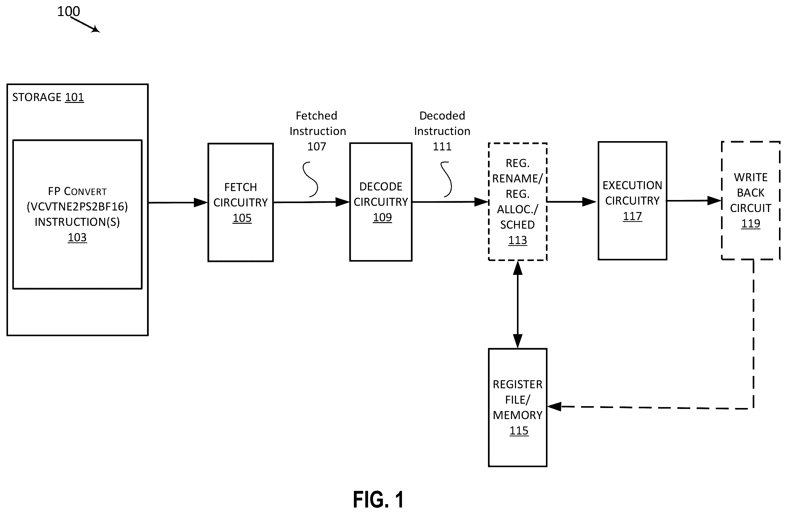 Patent US12541365 Figure 1 – Systems and methods for performing instructions to convert to 16-bit floating-point format
