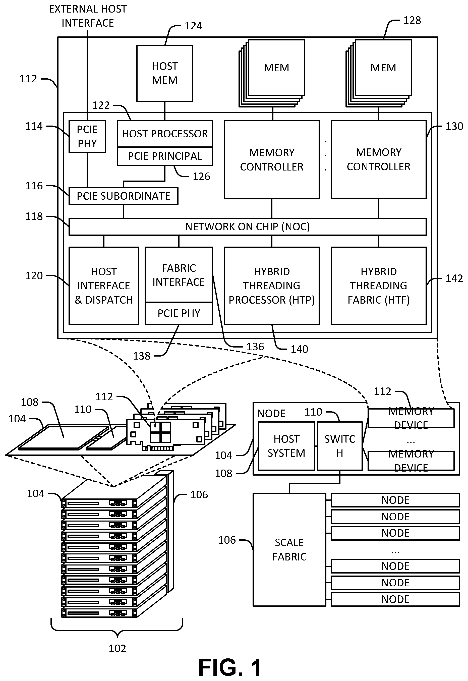 Patent US12541368 — Loop execution in a reconfigurable compute fabric using flow controllers for respective synchronous flows — Figure 1