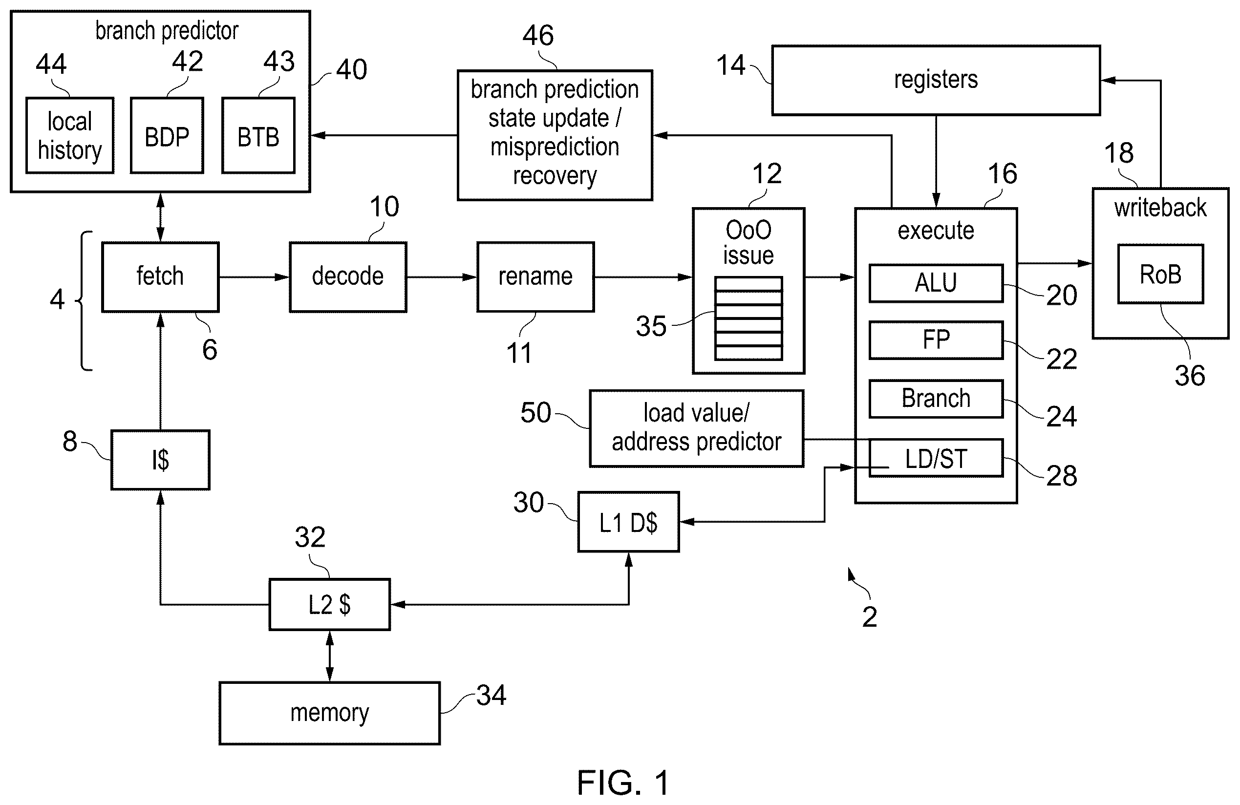Patent US12541371 — Predicting behaviour of control flow instructions using prediction entry types — Figure 1