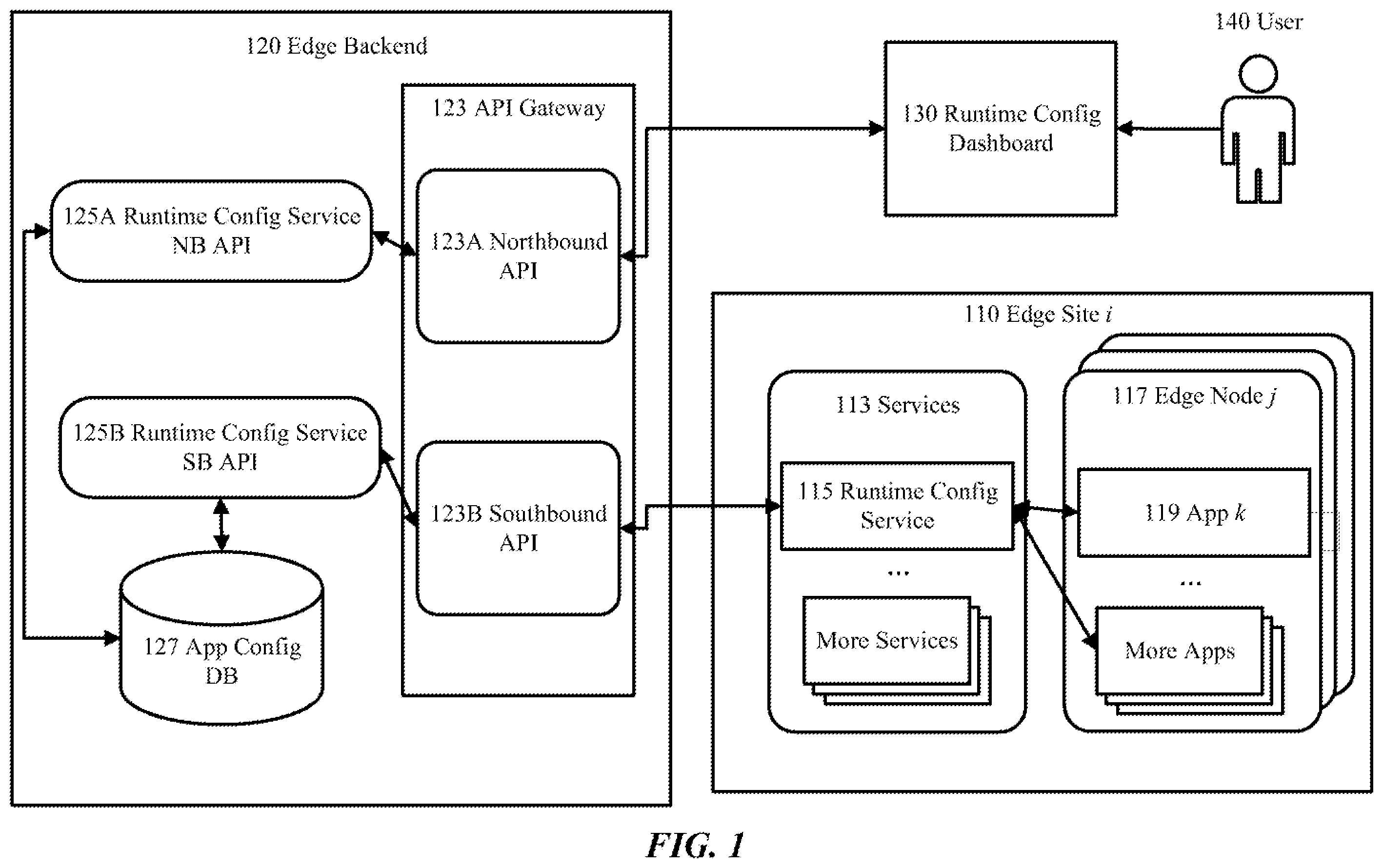 Patent US12541374 — Reconfiguring edge applications at runtime — Figure 1