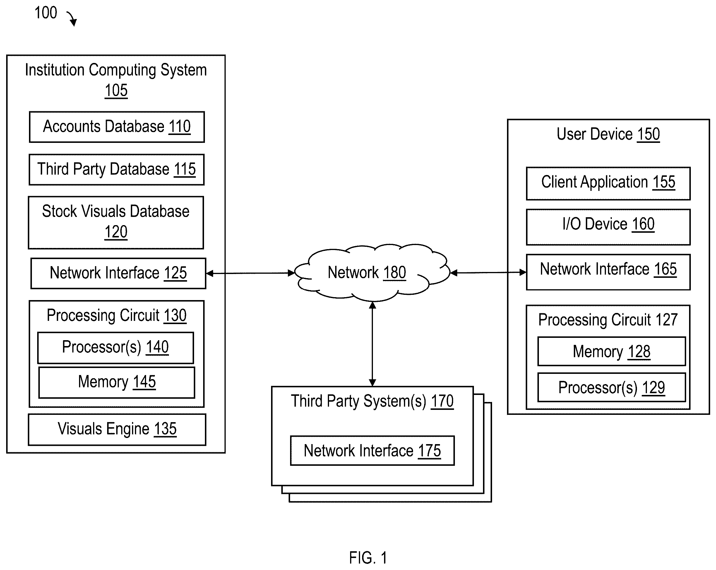 Patent US12541378 — Systems and methods for generating and providing a dynamic user interface — Figure 1