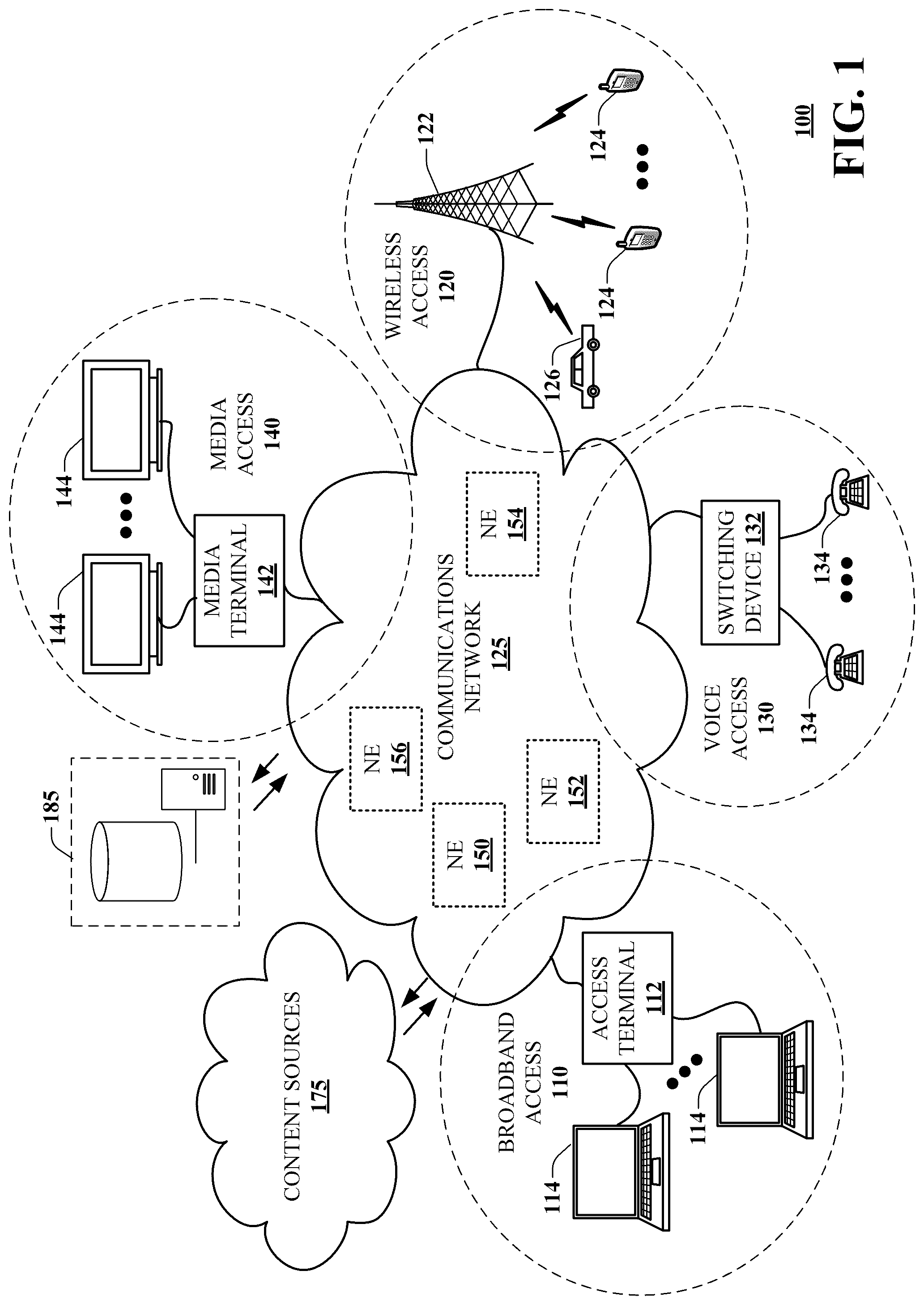 Patent US12541380 — Method and system for managing adjusted content for end user devices — Figure 1