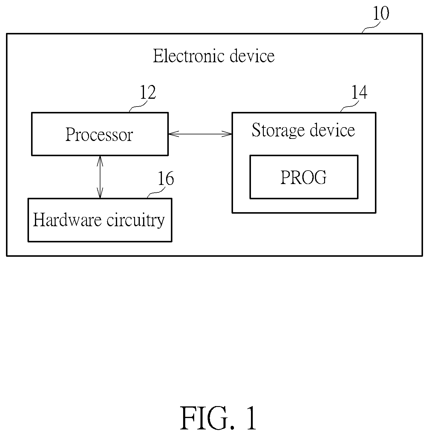 Patent US12541388 — Kernel protection system — Figure 1