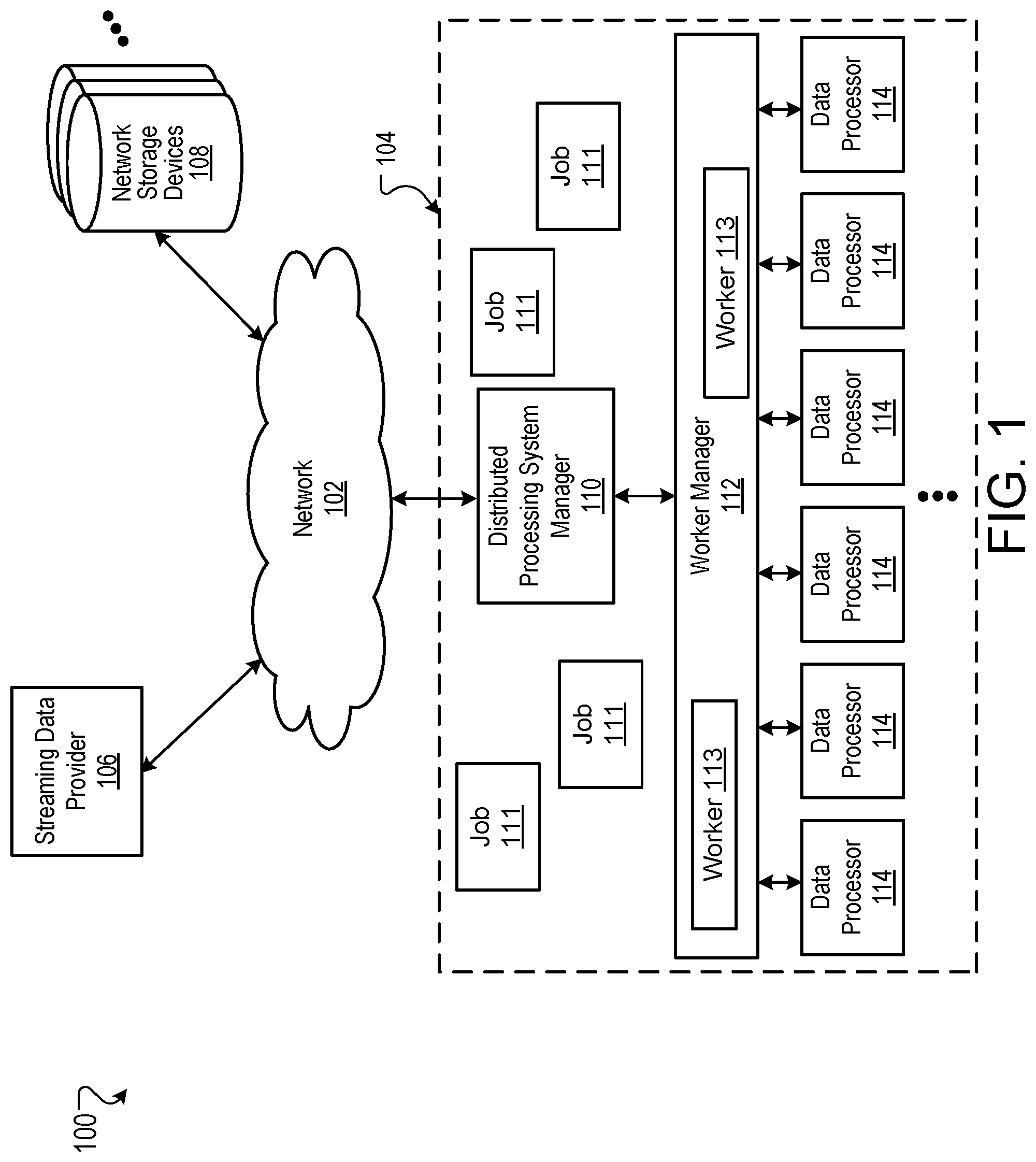 Patent US12541403 — Resource allocation for computer processing — Figure 1