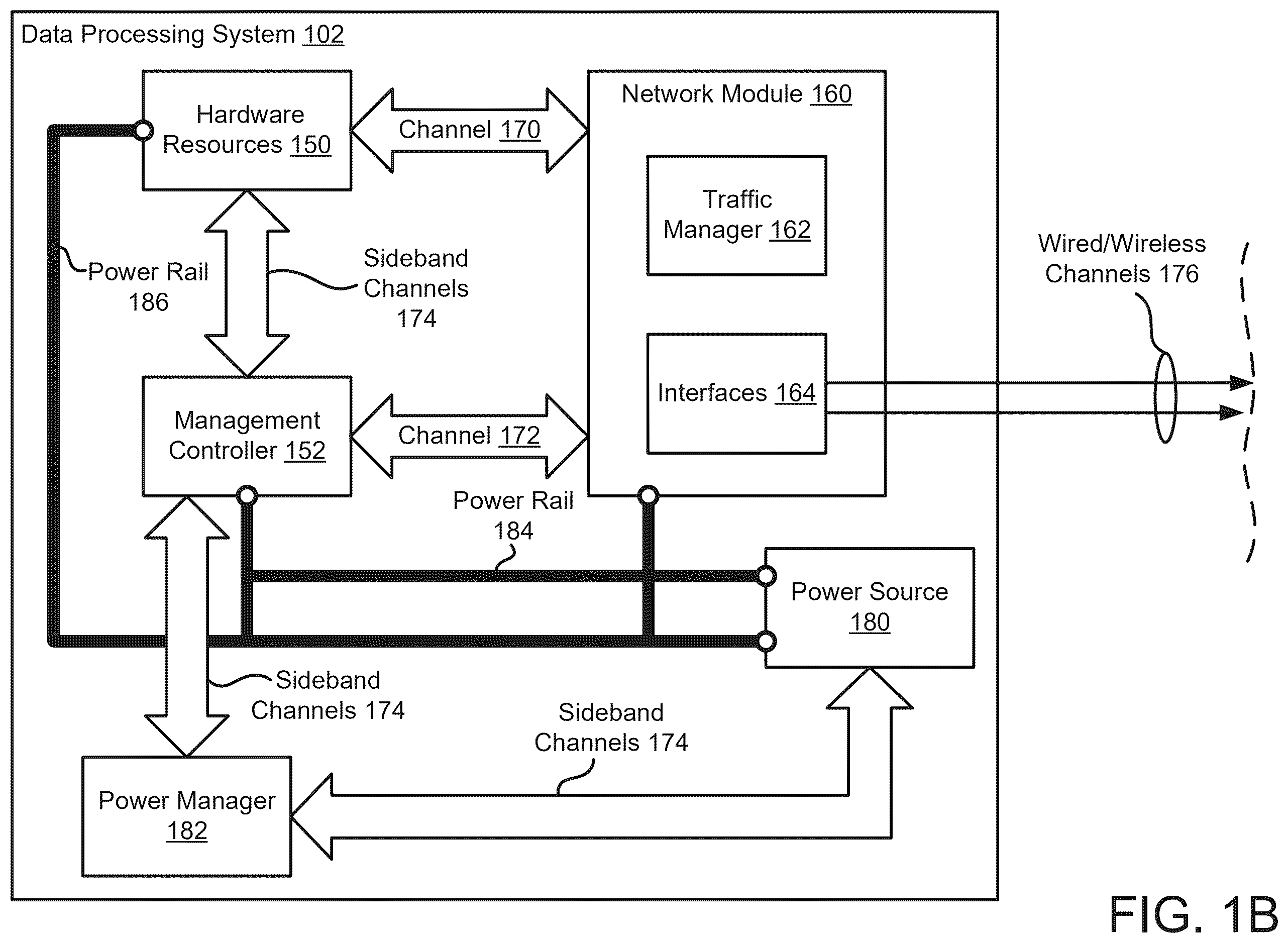Patent US12541414 Figure 2 – Managing use of channel cards with non-standard functions using an error message parser