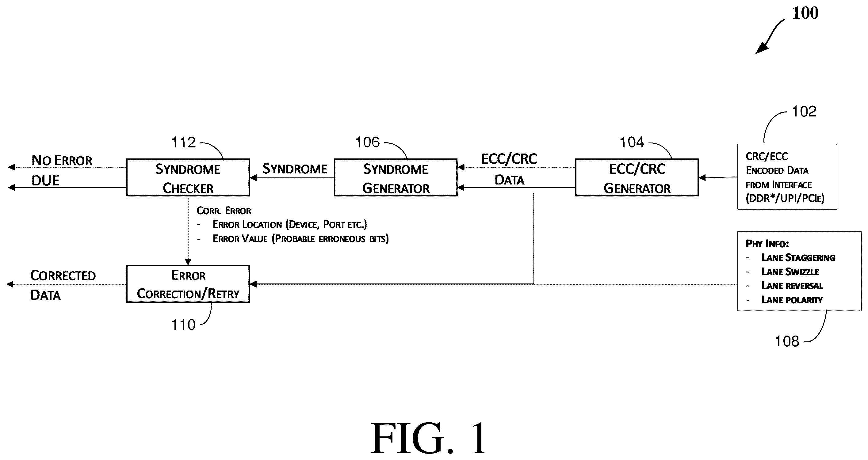 Patent US12541416 — Lane based normalized historical error counter view for faulty lane isolation and disambiguation of transient versus persistent errors — Figure 1
