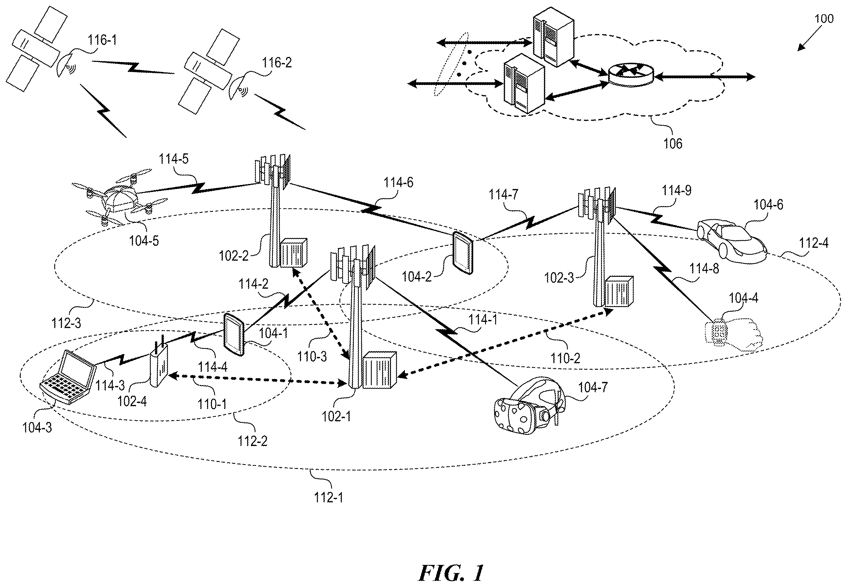 Patent US12541417 — Fault identification and prevention using trained machine learning model and knowledge graph — Figure 1