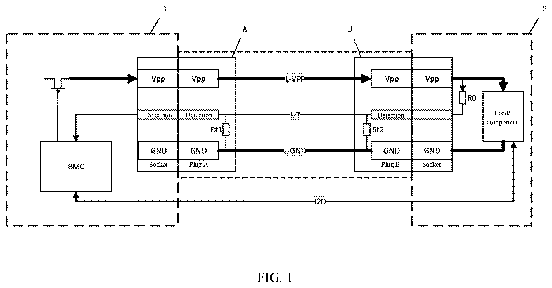 Patent US12541421 — Server board card apparatus, detection method therefor, and detection device thereof, and storage medium — Figure 1