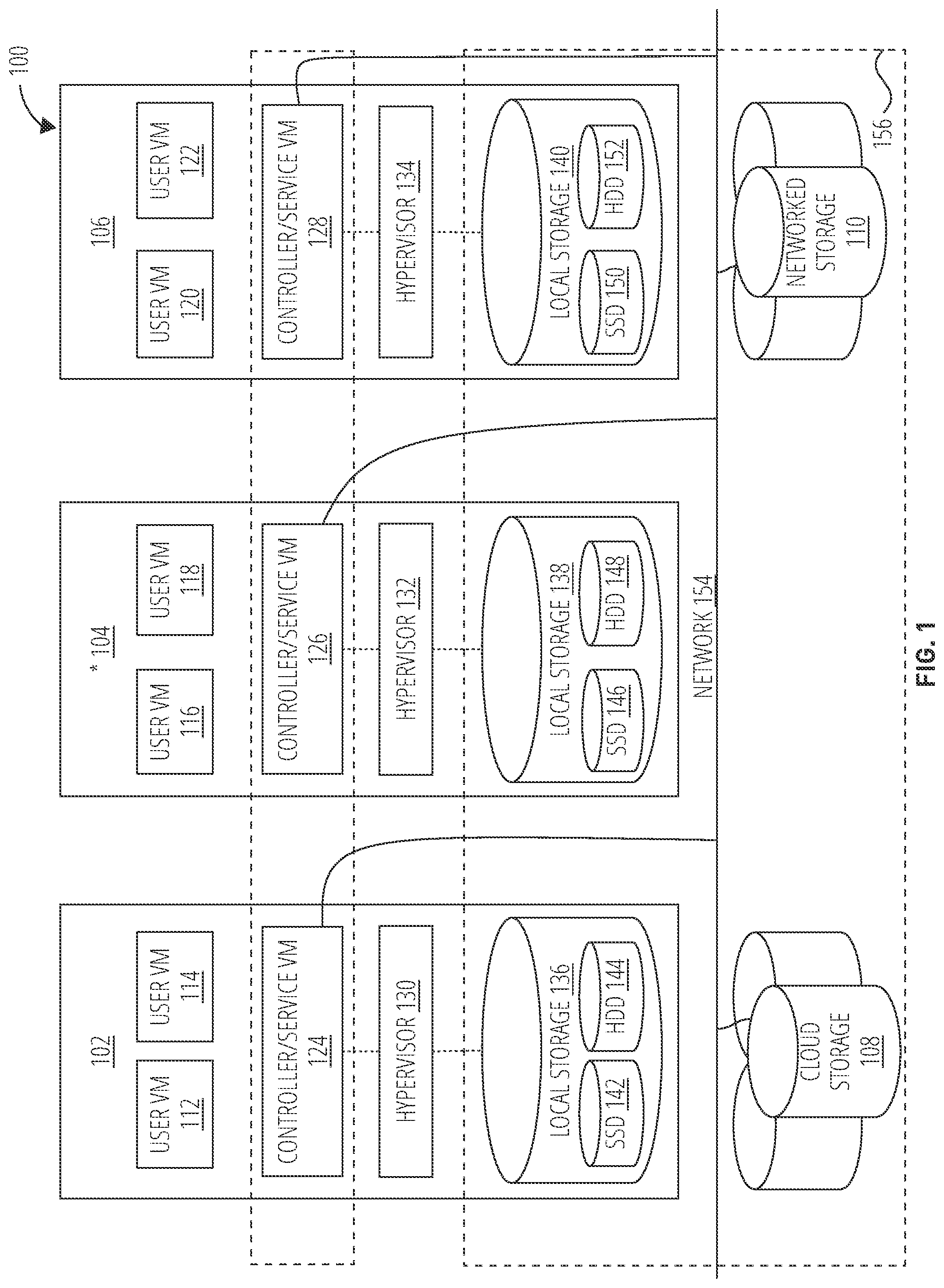 Patent US12541431 — Parallel change file tracking in a distributed file server virtual machine (FSVM) architecture — Figure 1
