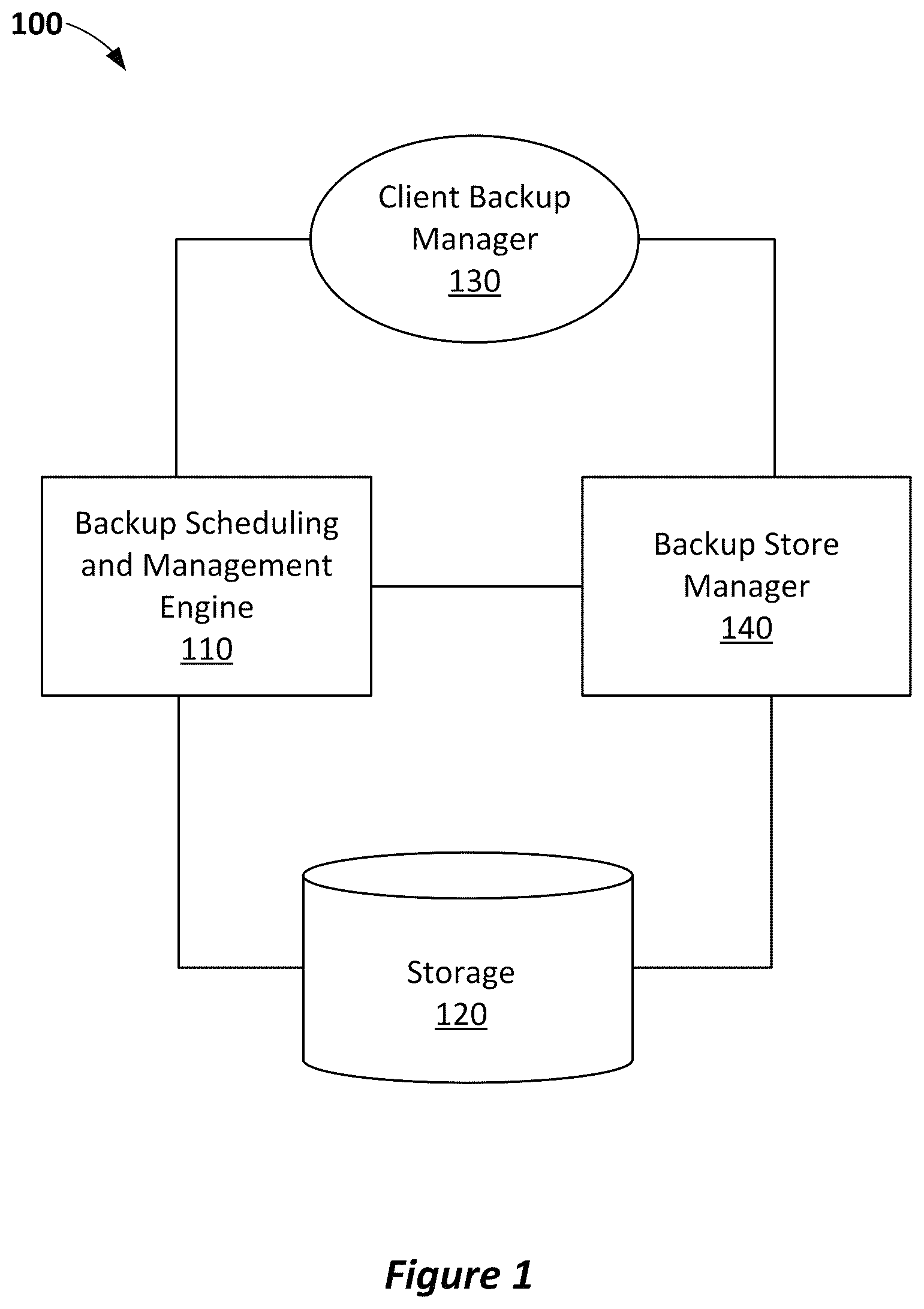 Patent US12541438 — Reference-based backup — Figure 1