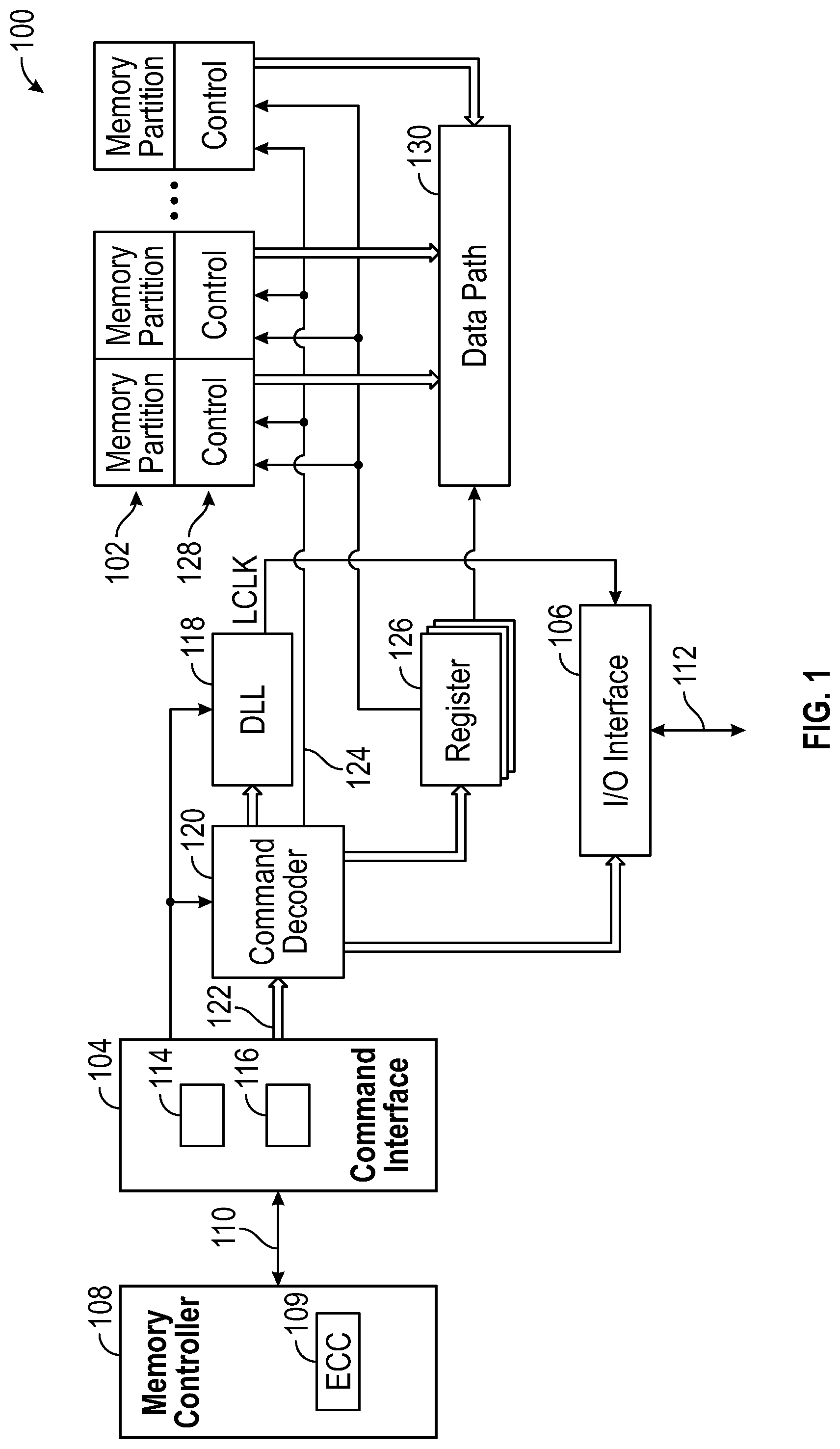Patent US12541440 — Redundancy and swapping scheme for memory repair — Figure 1