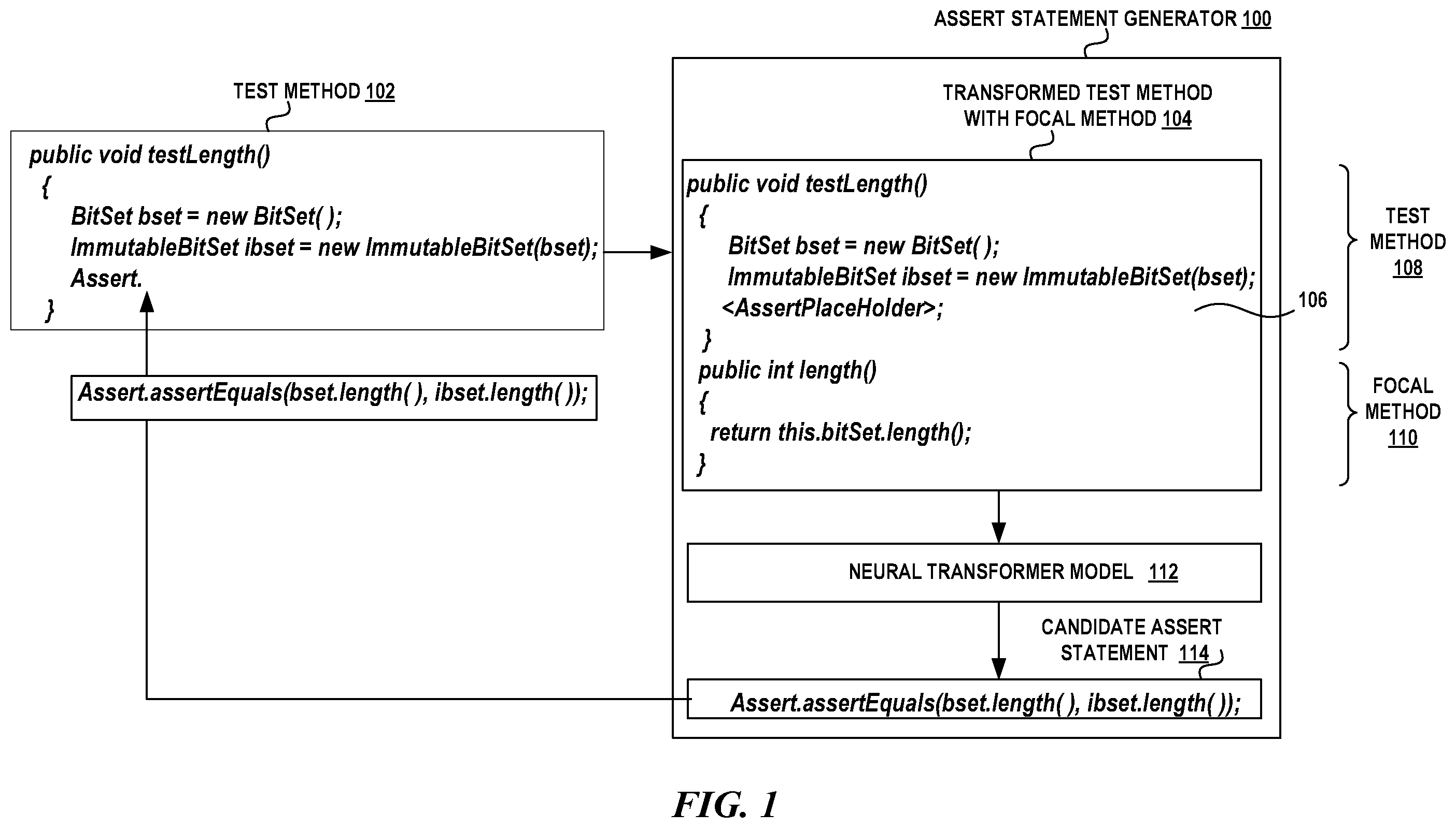 Patent US12541449 Figure 1 – Automatic generation of assert statements for unit test cases