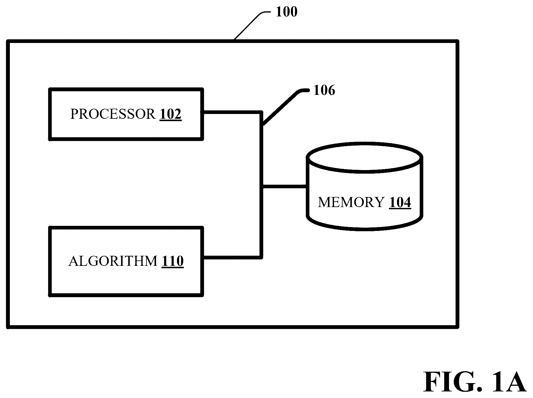 Patent US12541456 — Coherent communication between a processor core and an accelerator — Figure 1