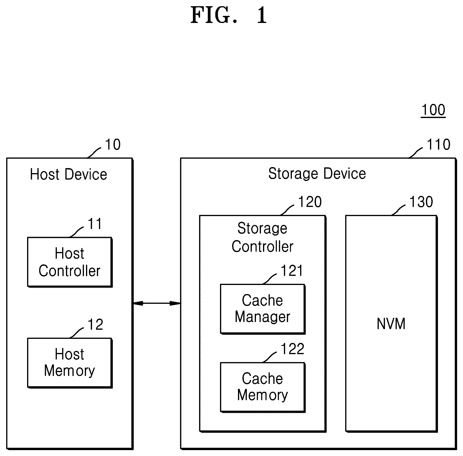 Patent US12541458 — Operating method of storage controller, storage device, and operating method of storage device — Figure 1