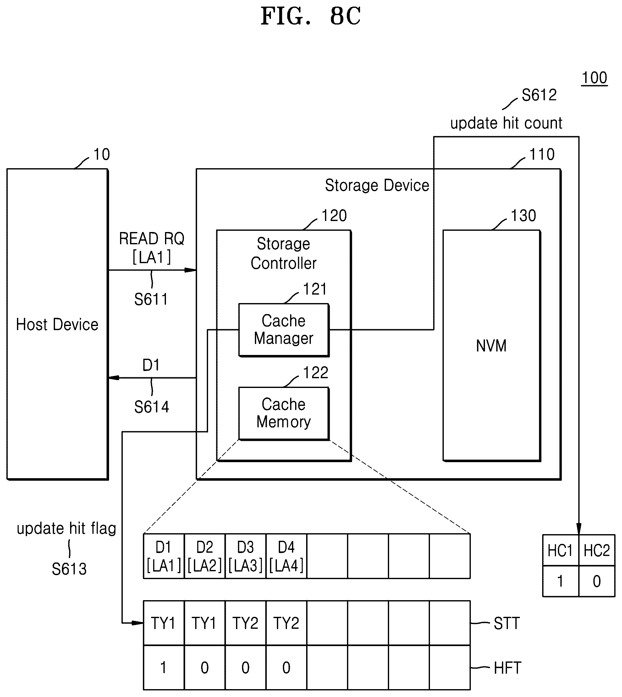 Patent US12541458 Figure 10 – Operating method of storage controller, storage device, and operating method of storage device