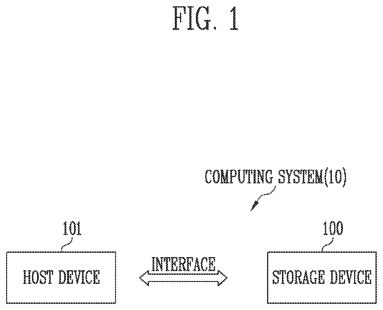 Patent US12541462 — Storage device for maintaining prefetch data, electronic device including the same, and operating method thereof — Figure 1