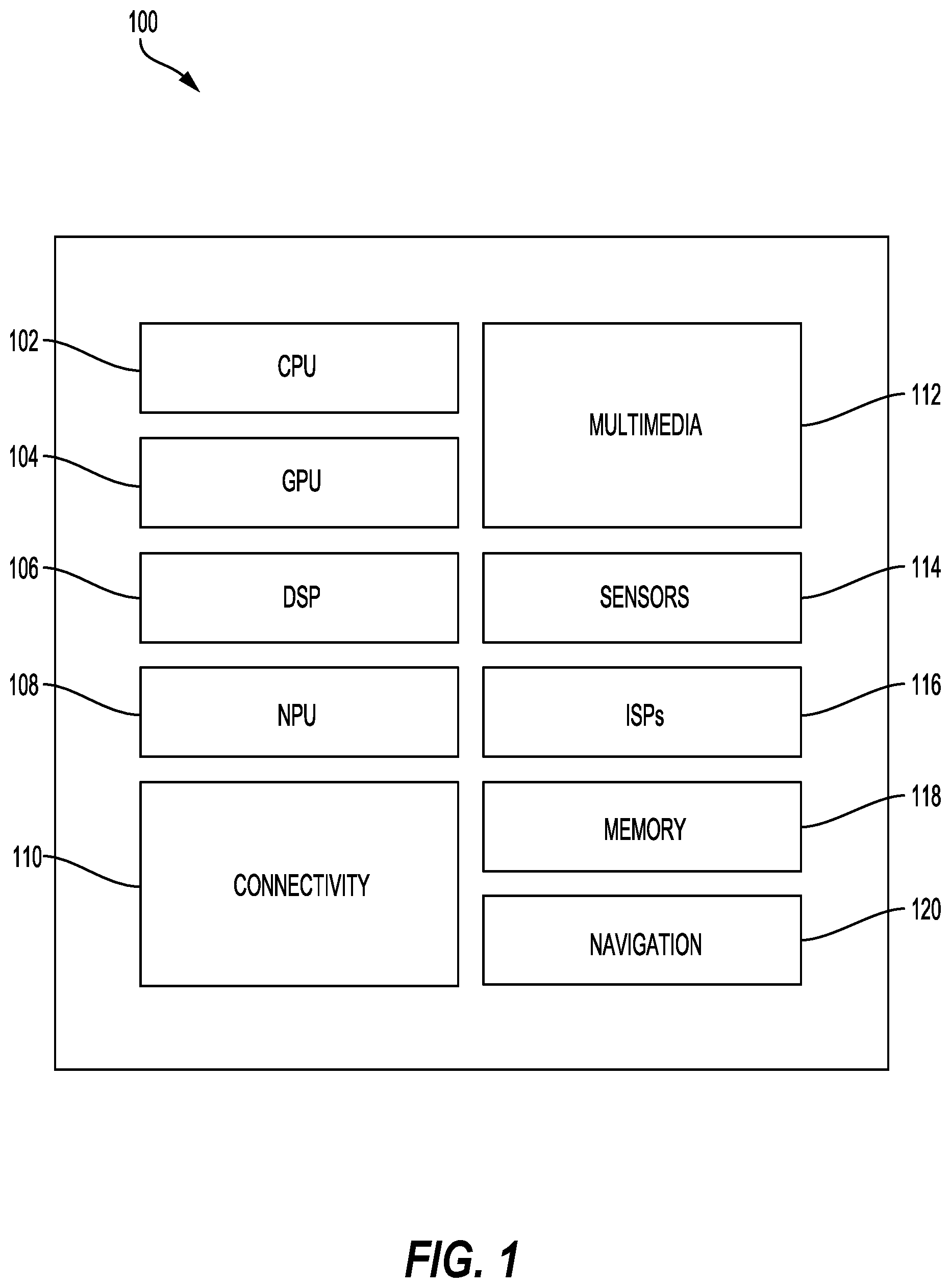 Patent US12541463 Figure 1 – Hardware based address sanitizer for embedded systems