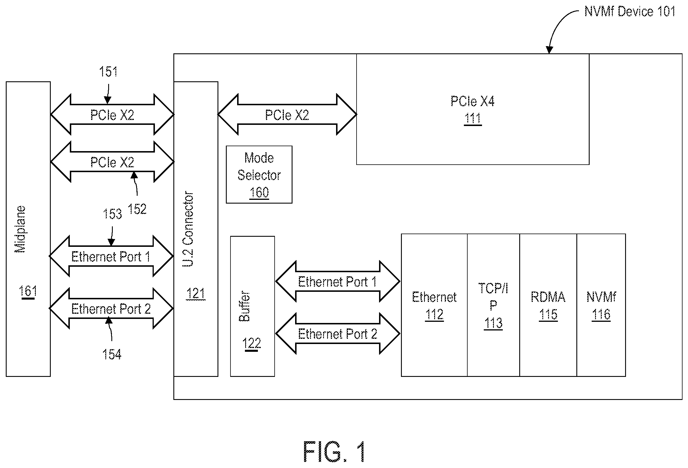 Patent US12541477 Figure 1 – System and method for supporting multi-path and/or multi-mode NMVe over fabrics devices
