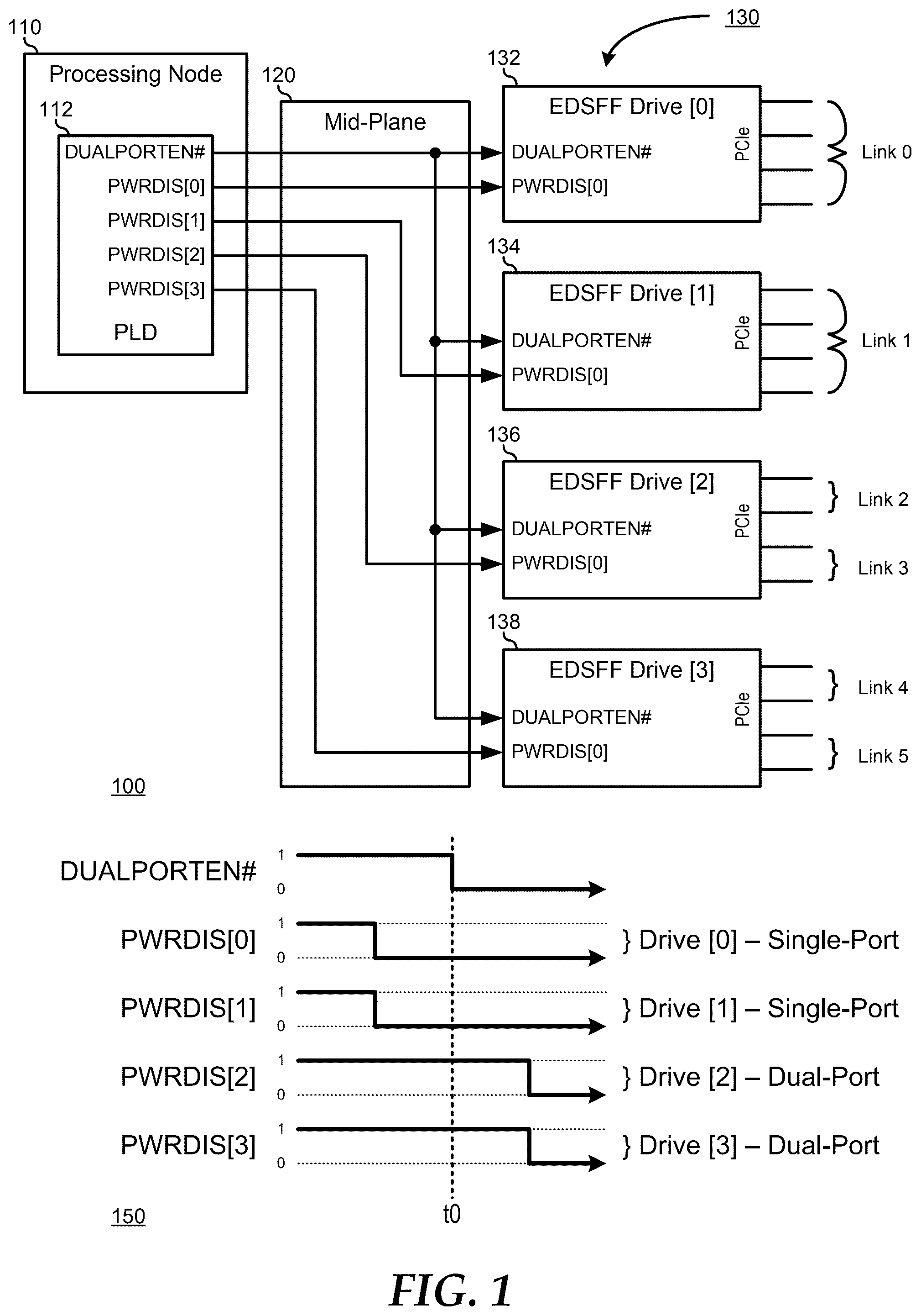 Patent US12541479 — Single-port and dual-port EDSFF media port control — Figure 1