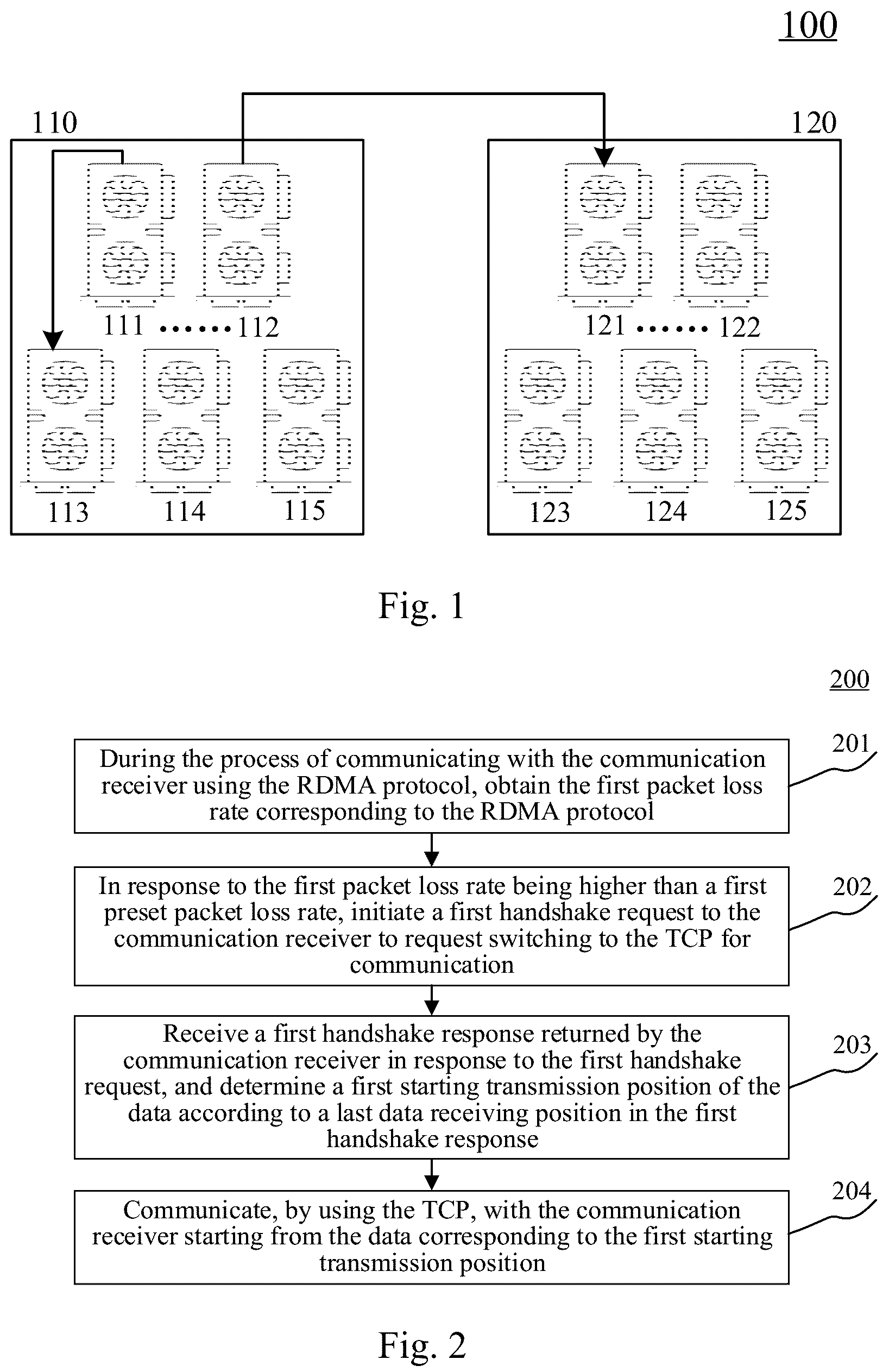 Patent US12541482 Figure 1 – Communication method and apparatus for computing power cluster, electronic device and storage medium