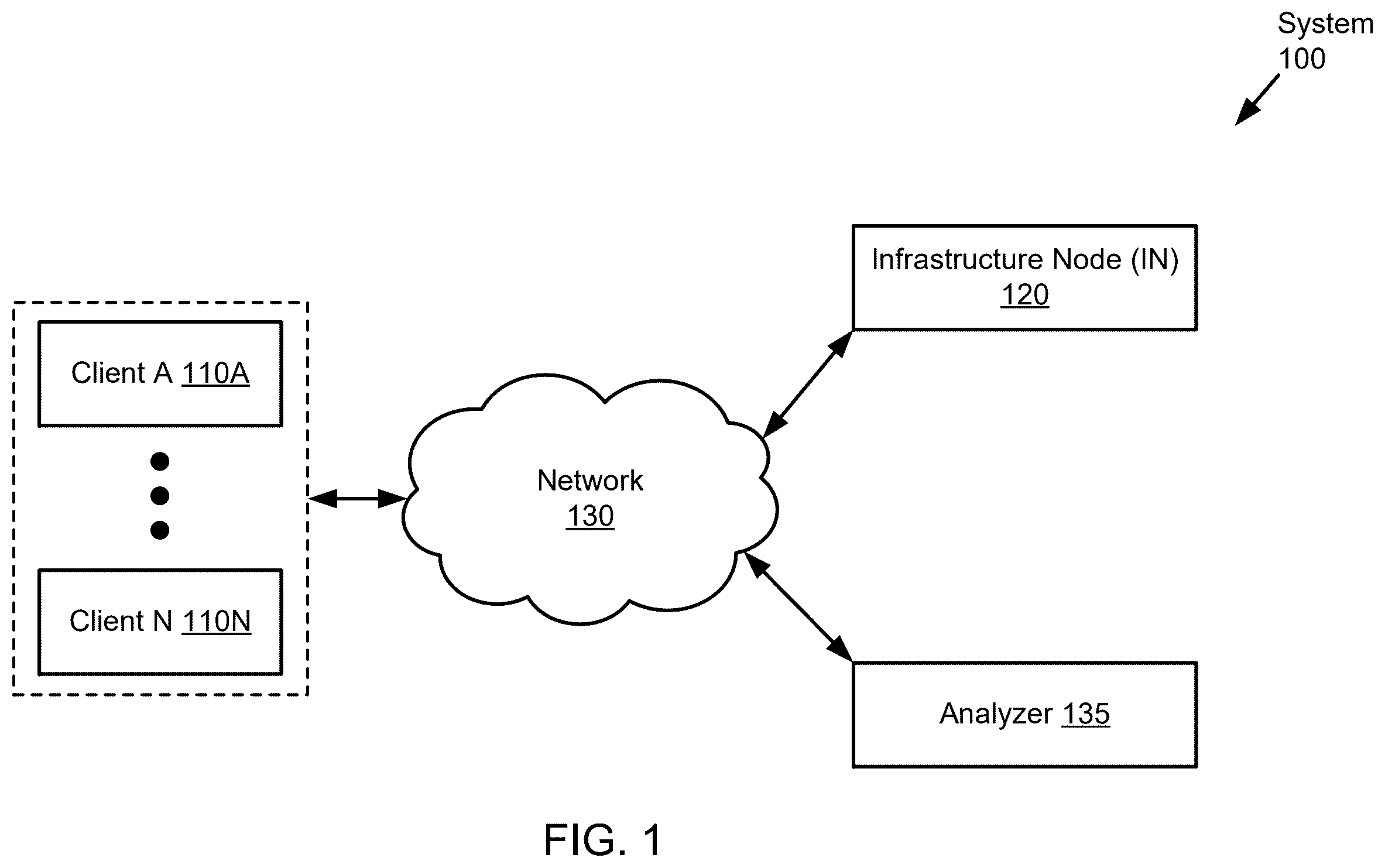 Patent US12541485 — Analysis of javascript object notation (JSON) structures generated through various sources — Figure 1