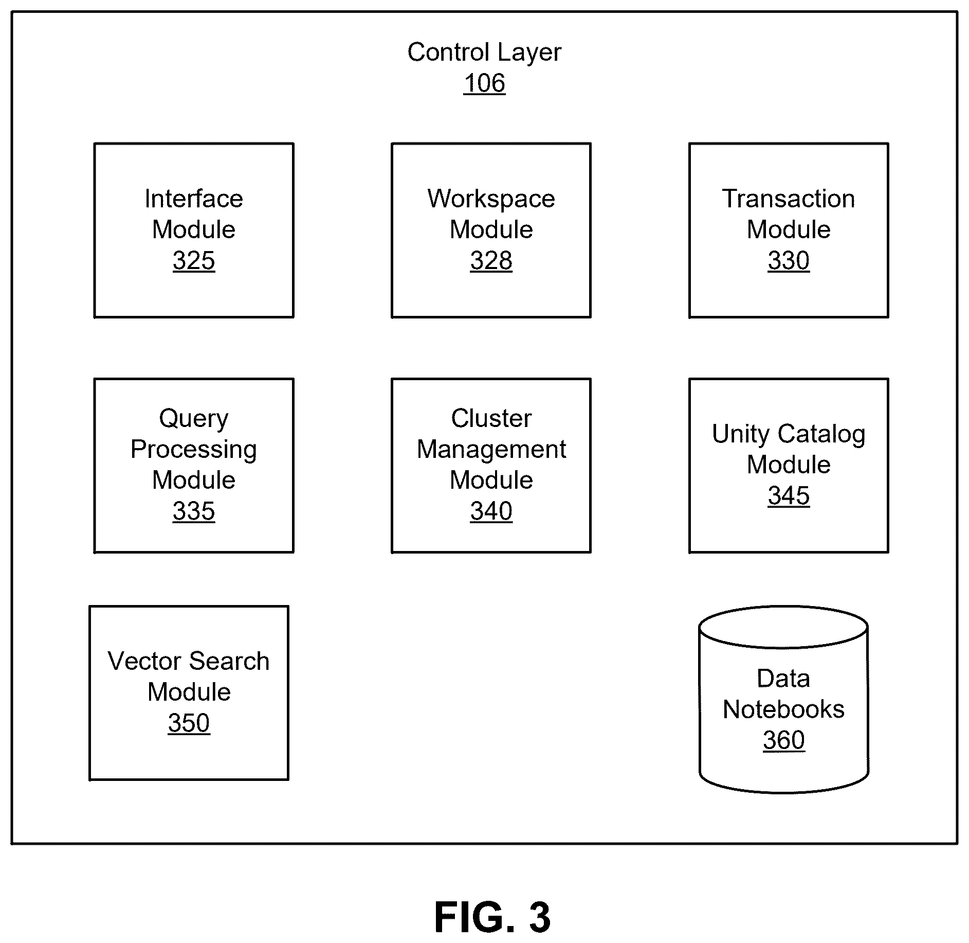 Patent US12541493 Figure 3 – Automatic vector index generation with machine-learned large language model