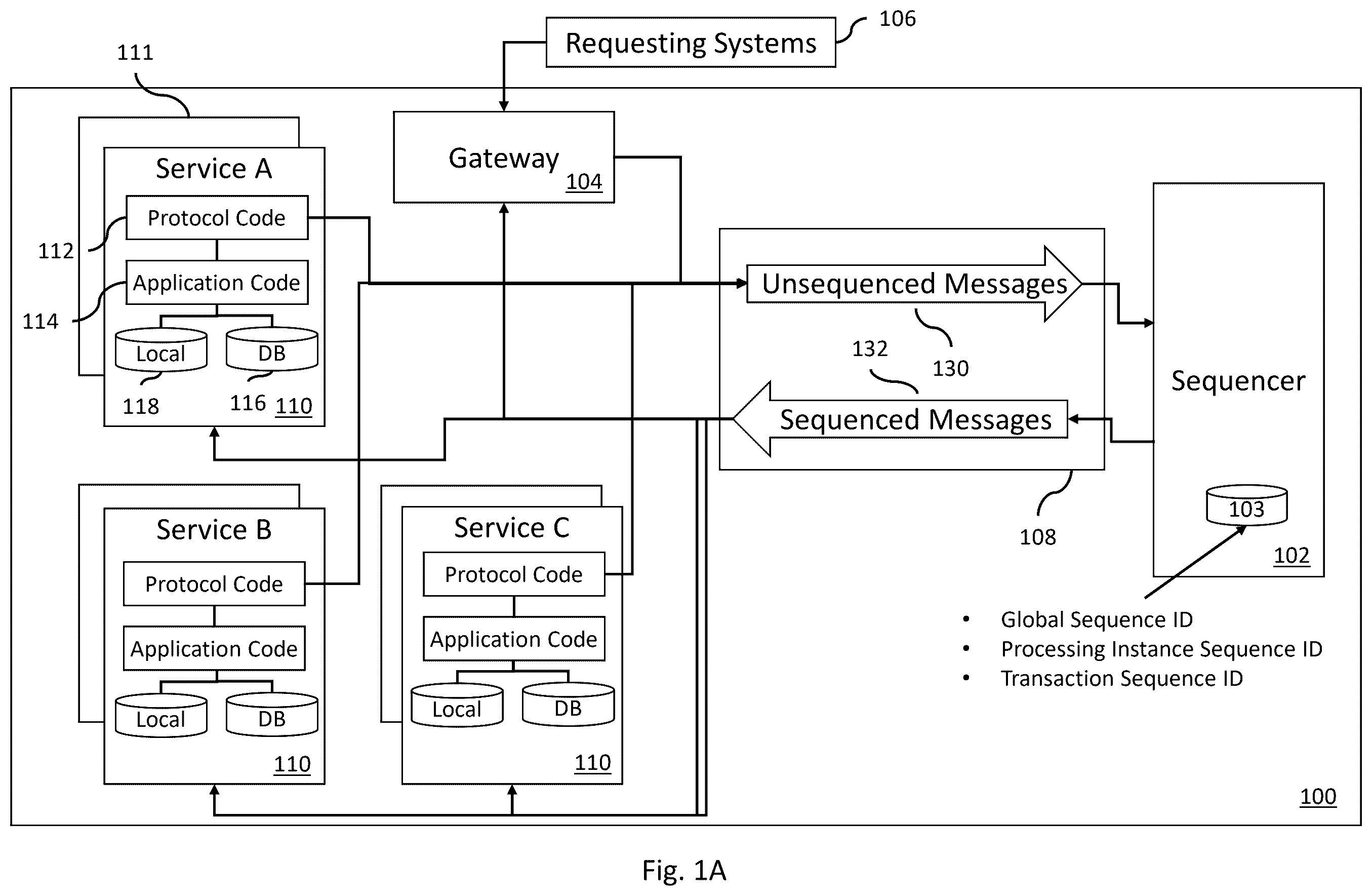 Patent US12541500 — Distributed stream-based acid transactions — Figure 1