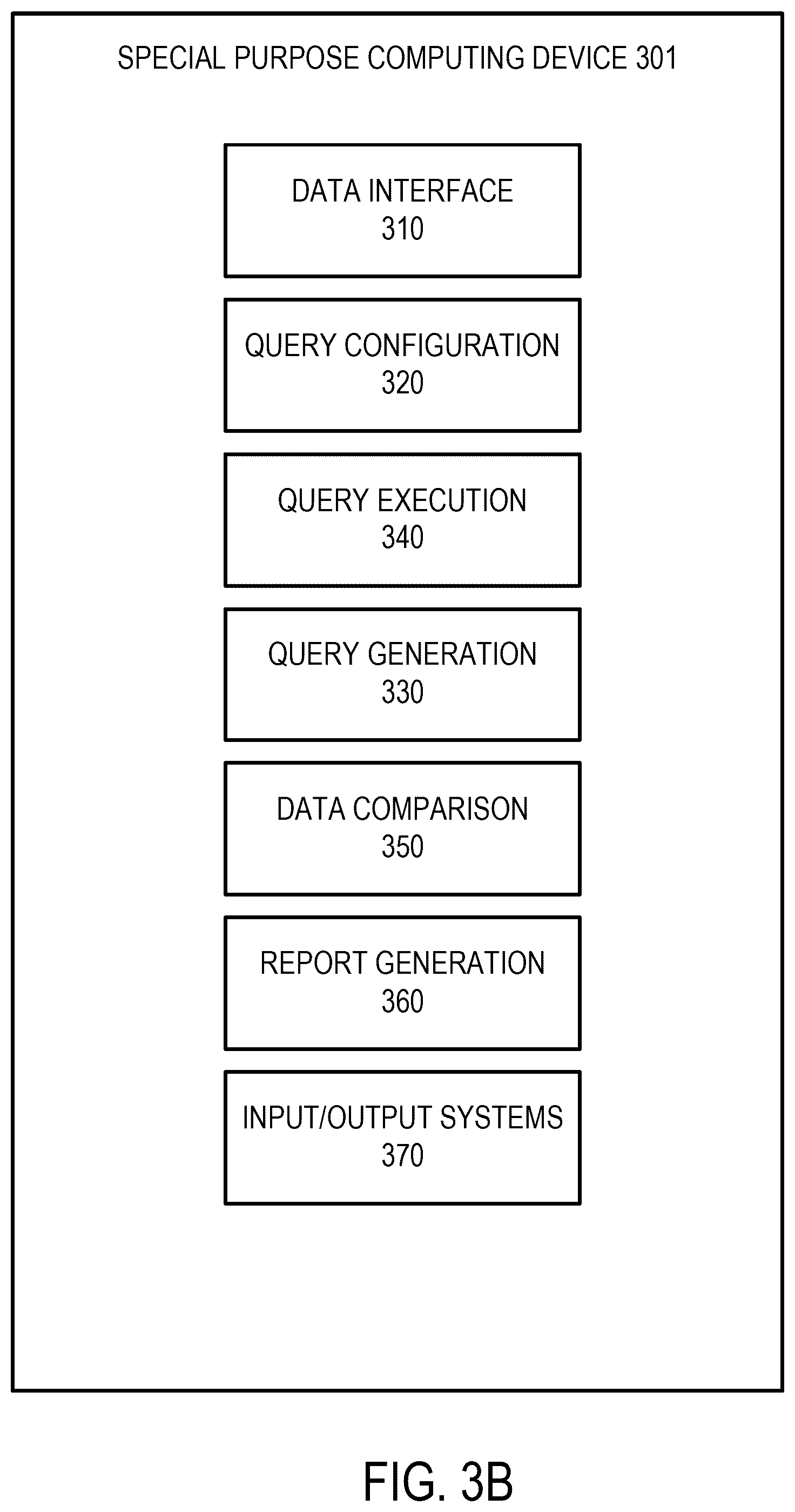Patent US12541501 Figure 4 – Systems and methods for unified data validation