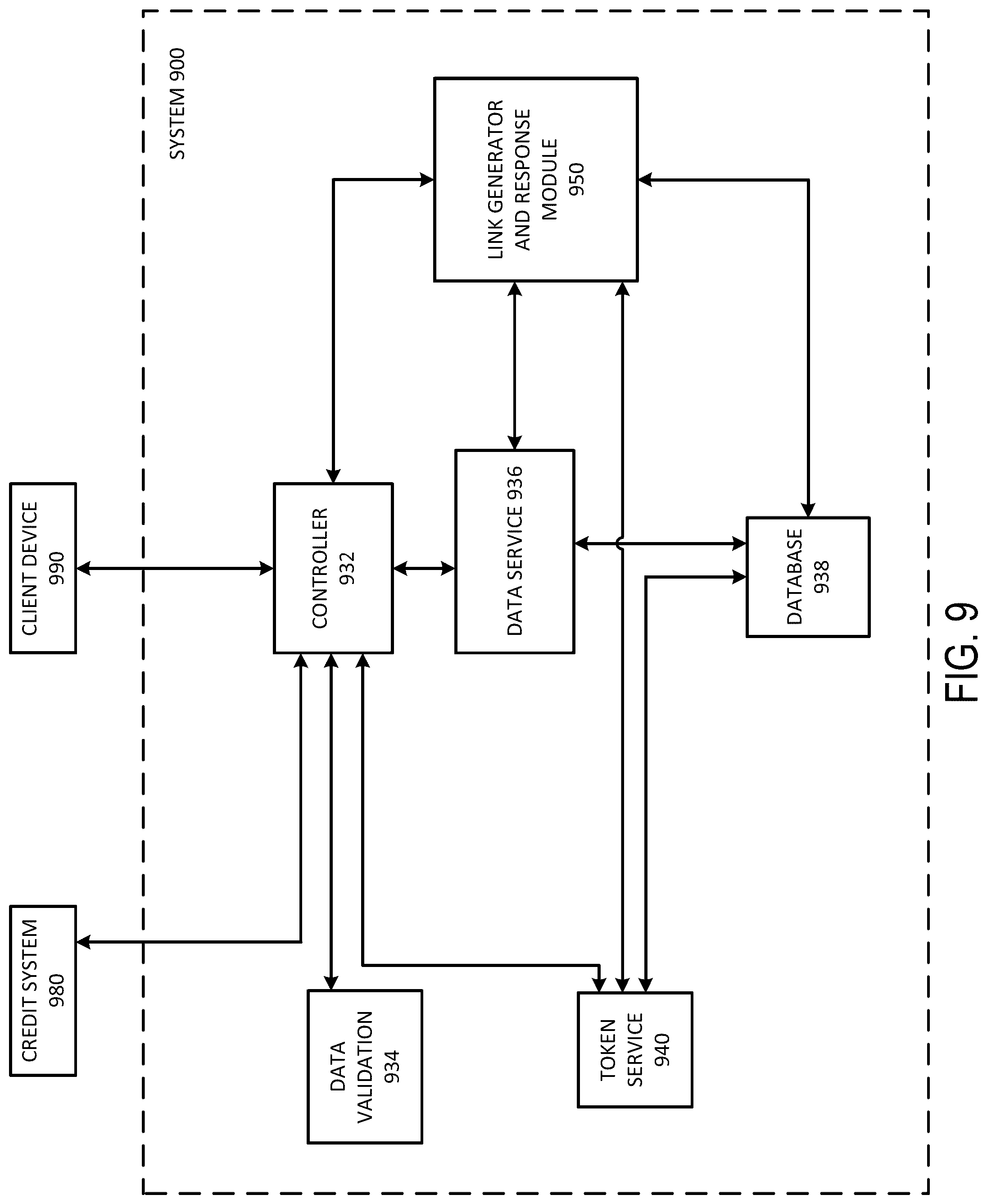 Patent US12541501 Figure 10 – Systems and methods for unified data validation